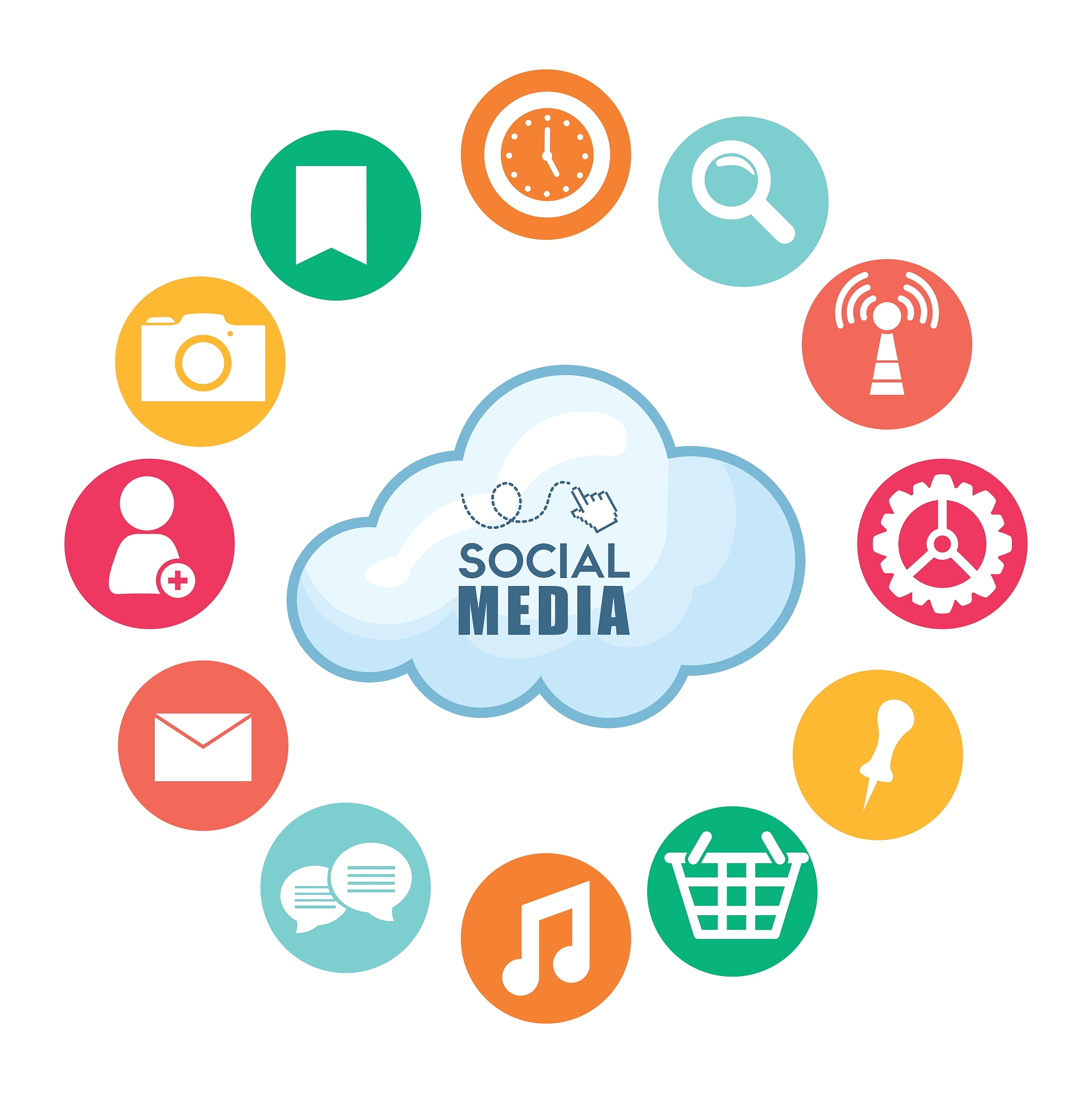 social media design