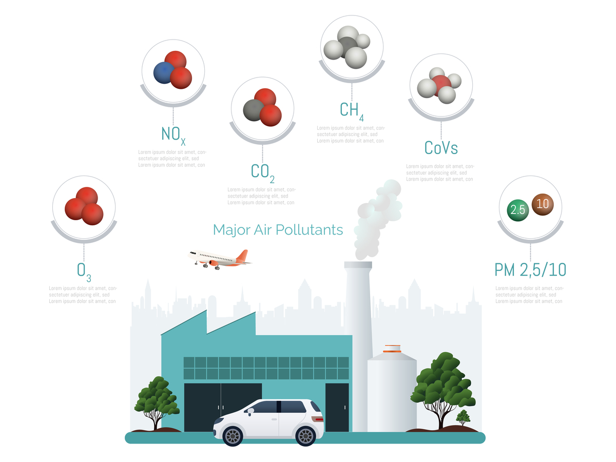 在WRF模拟时UCM方案中城市会对降水产生怎样的影响？请给出结论和理由