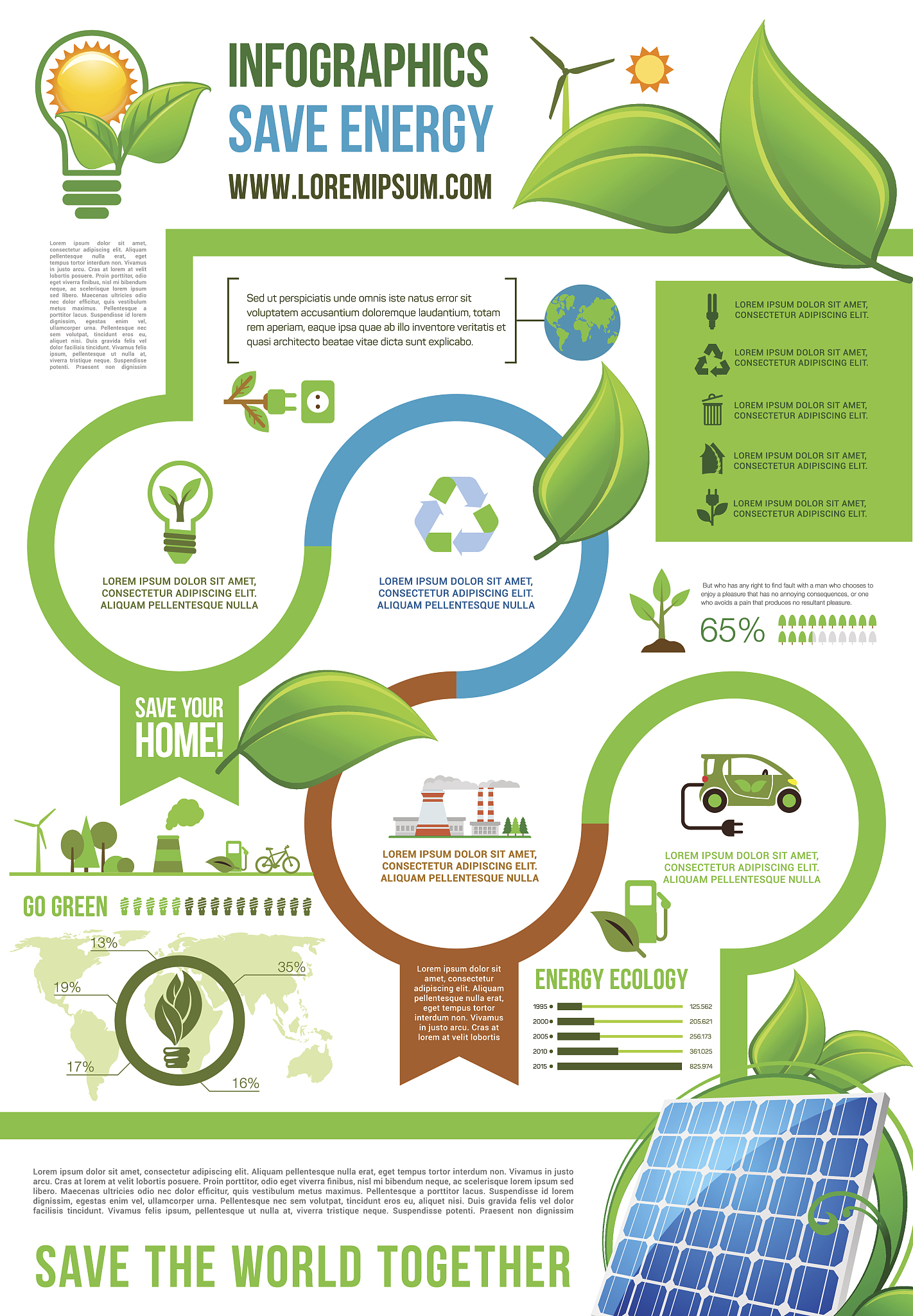 write English writing Raise public awareness of environmental protection a possible solution is setting a small-scale solar trough