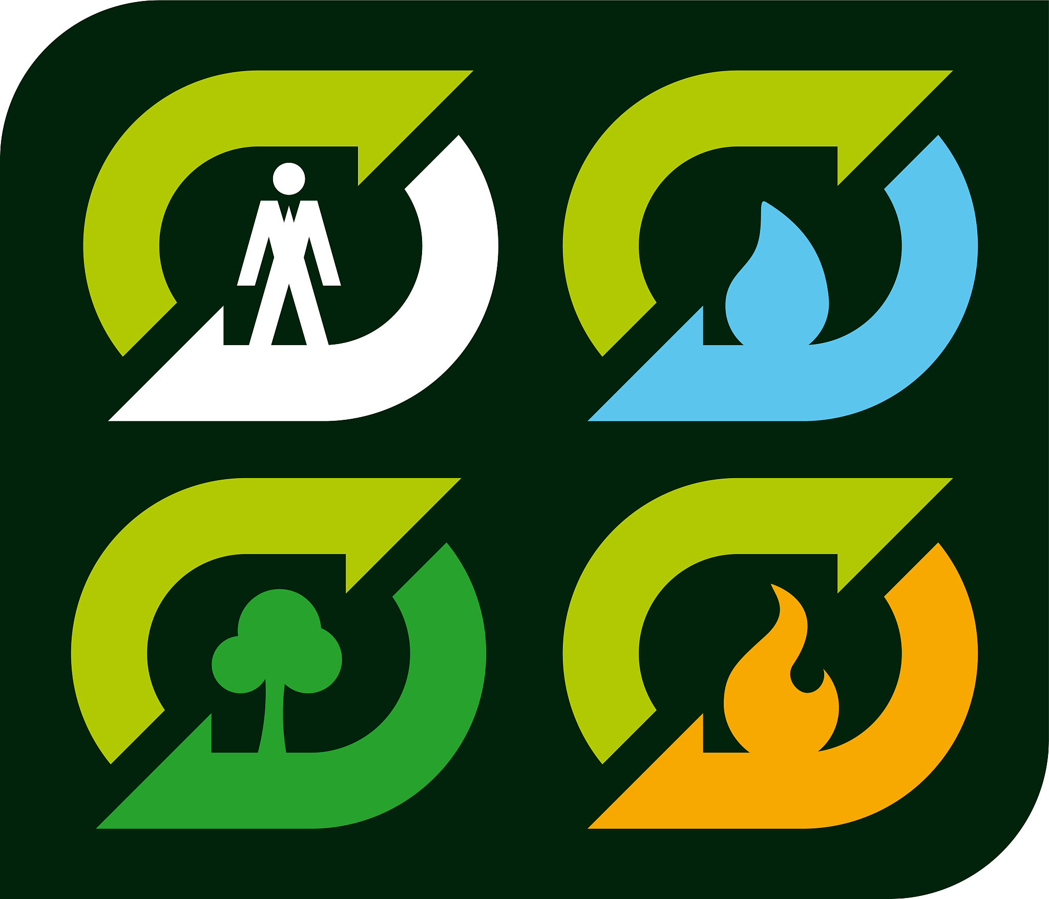 four recycle symbols. people, water nature fire
