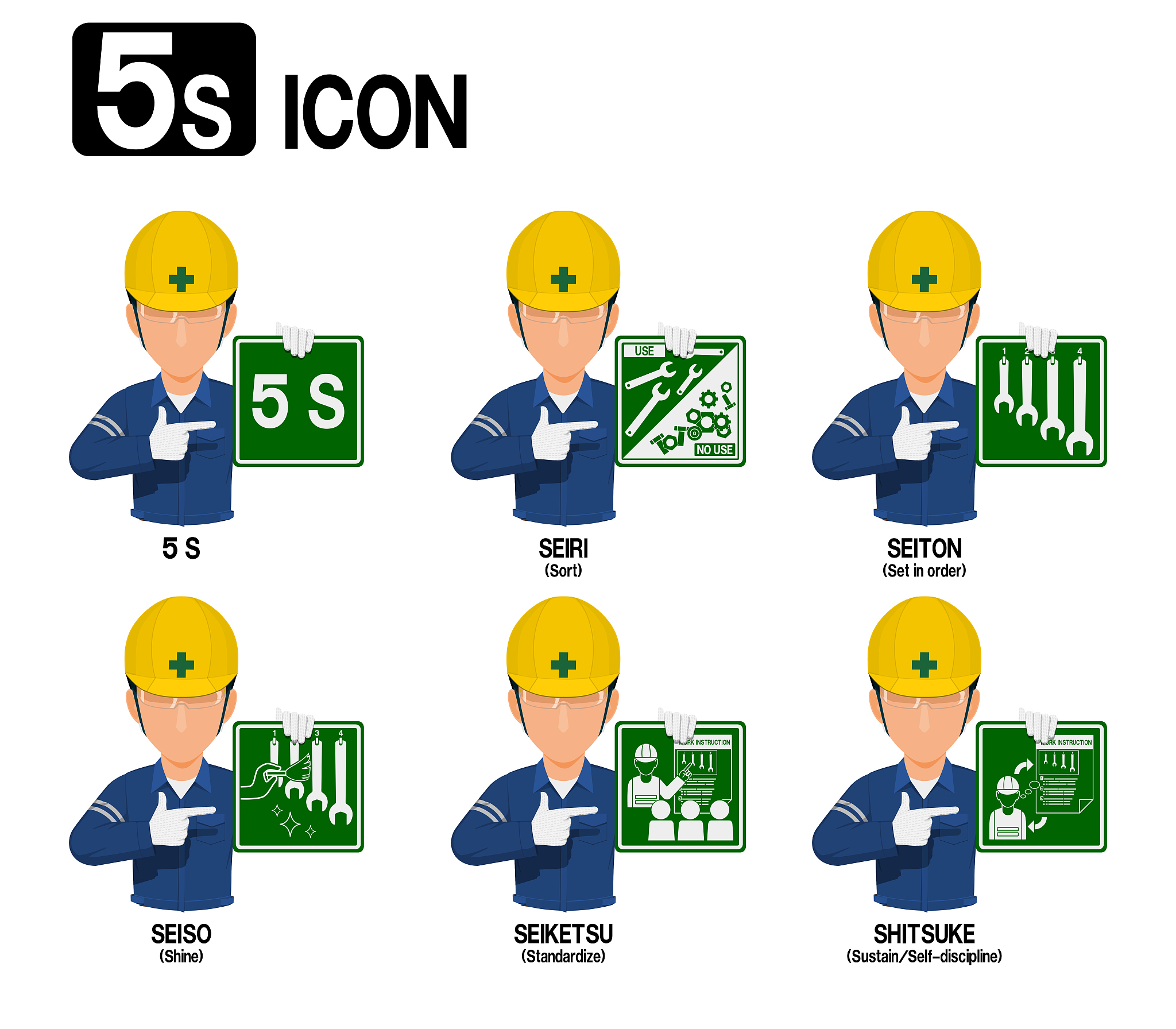 工厂内5S活动具体内容