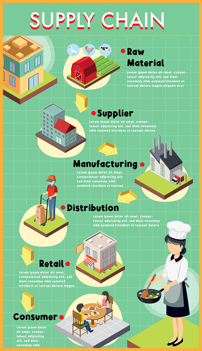 2022年贵阳职业技术学院中专部物流服务与管理专业招生 - 就业前景广阔