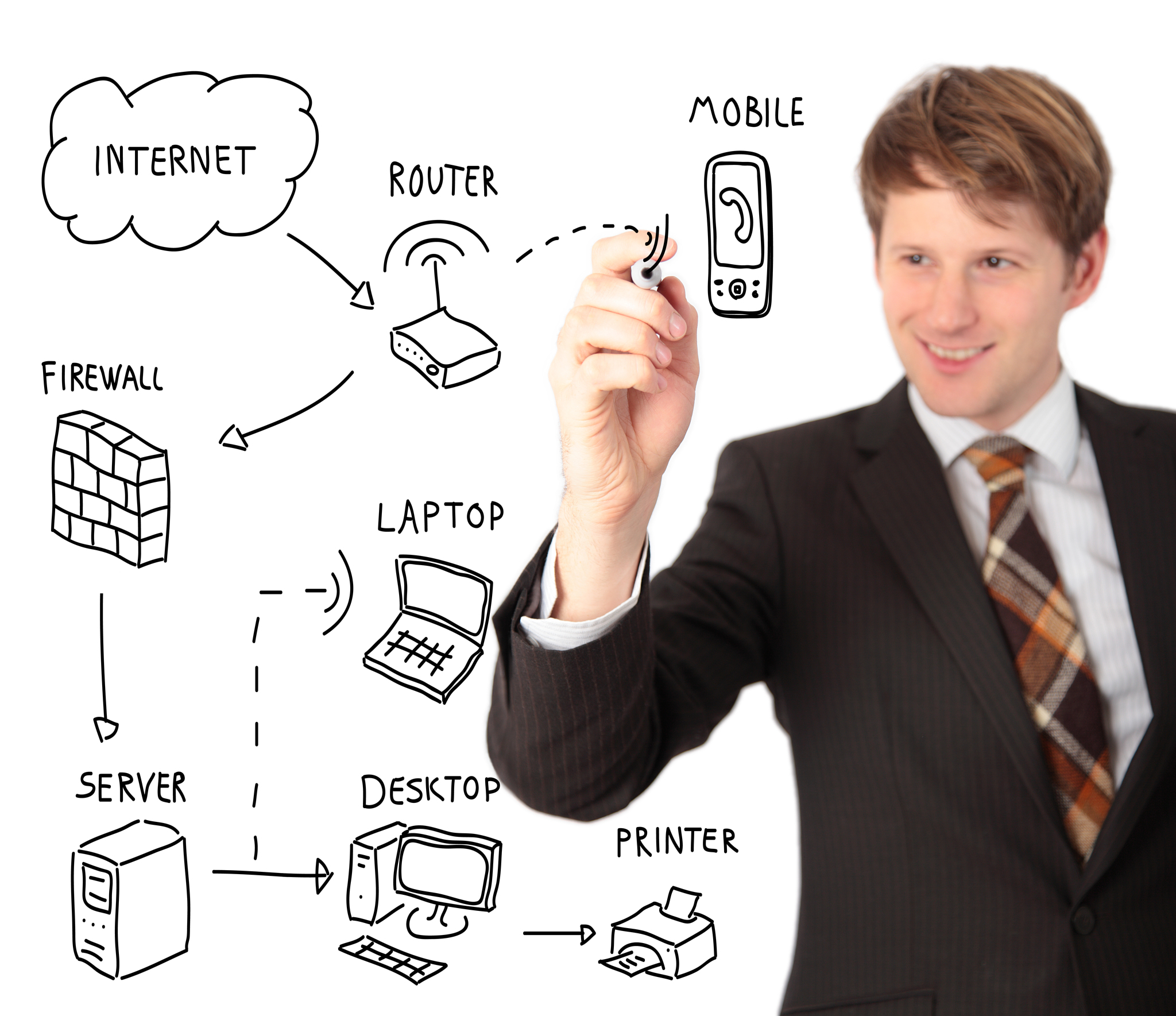 中专计算机网络技术专业：课程介绍及就业前景