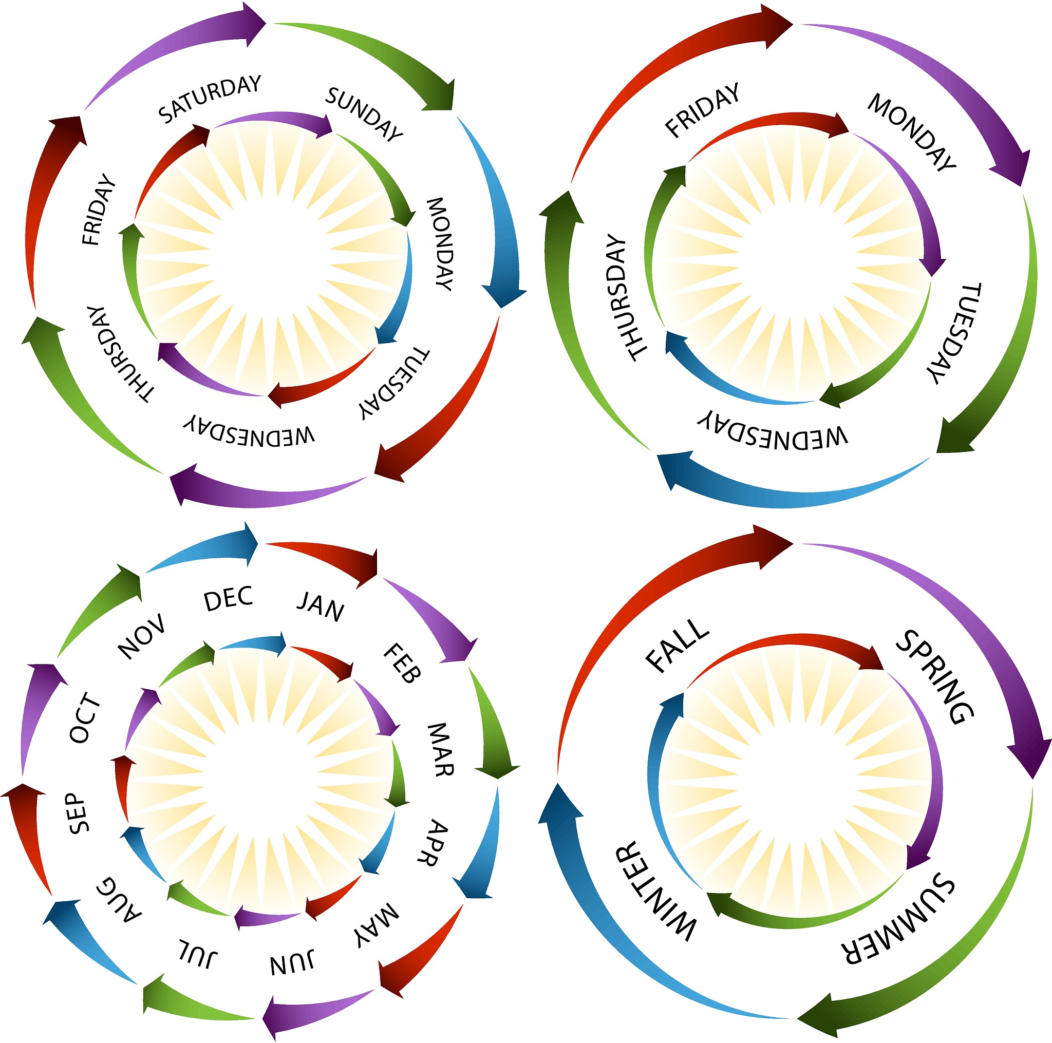 flowing arrow time wheels