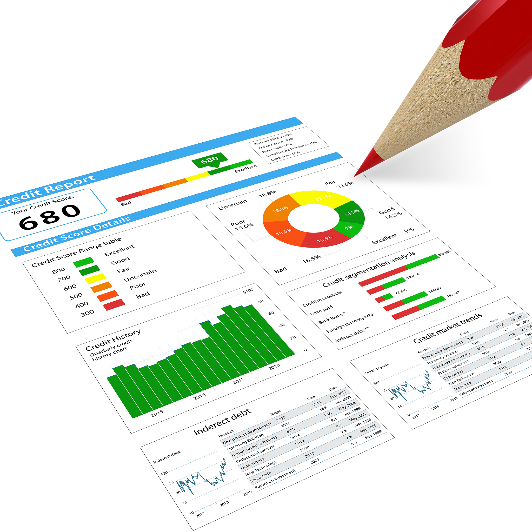 信用报告中两个月内信用报告被查询次数超过20会有什么不利影响