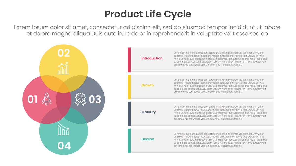 PPT图片怎么排版
