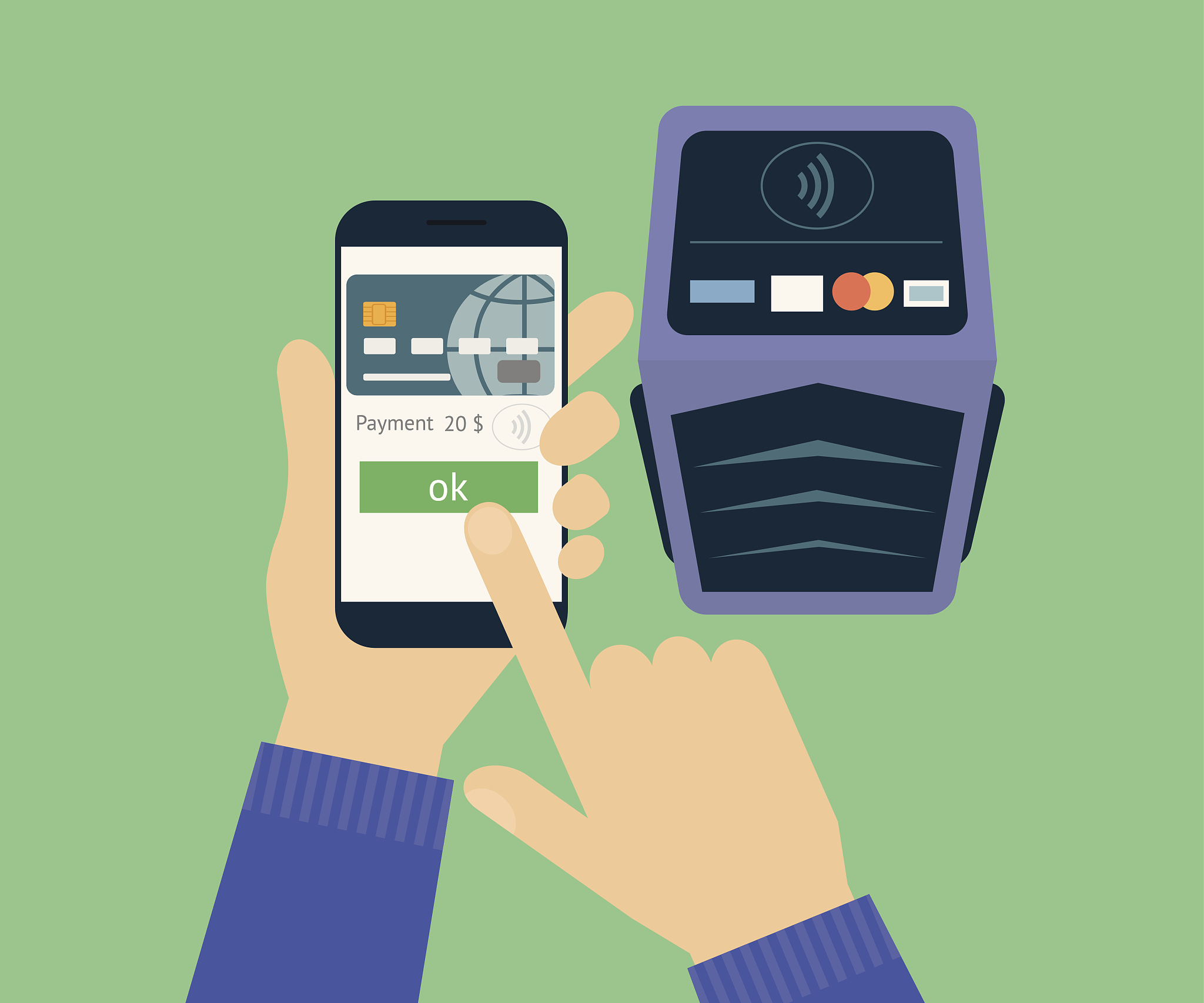 mobile payment