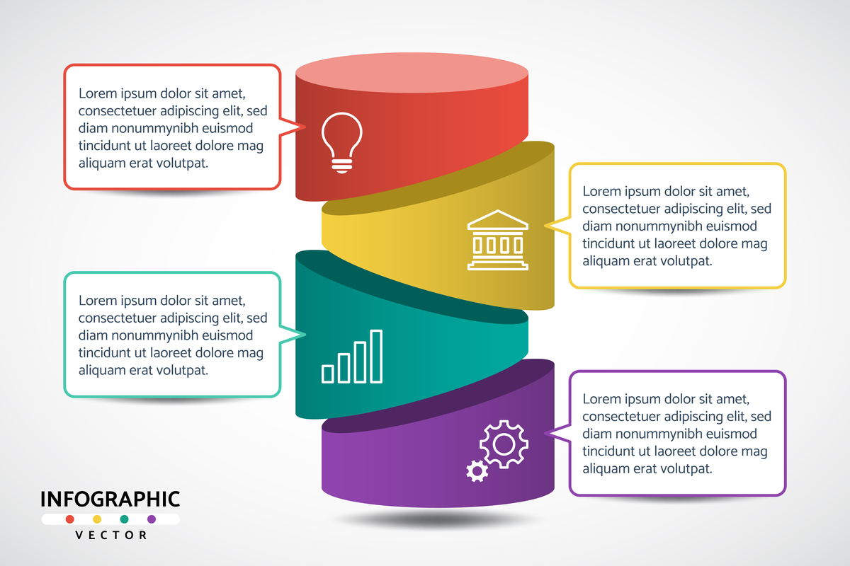 金融与教育来源变化范围：投资、模式、产品、内容、服务
