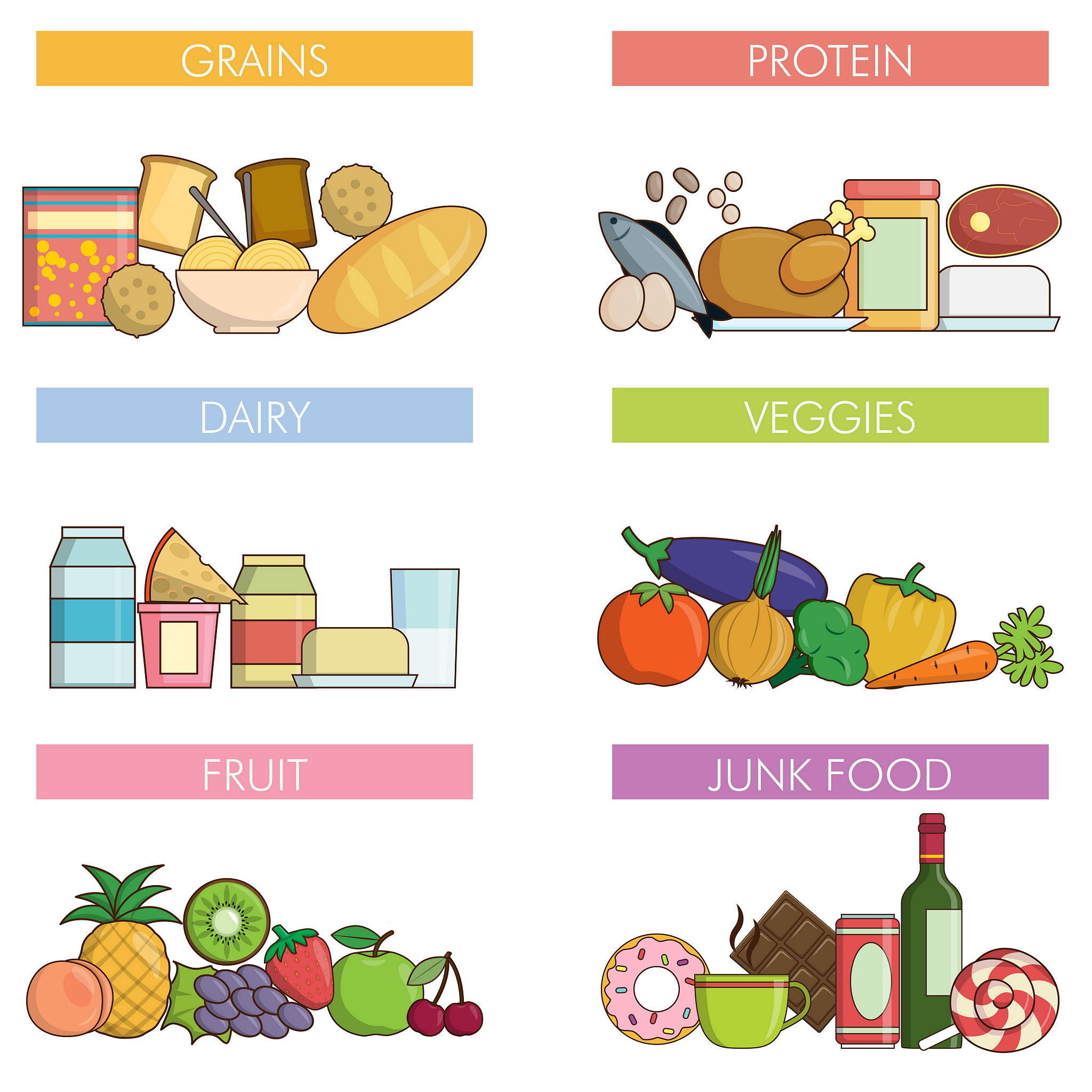 A List of 20 Healthy Foods: From Fruits to Vegetables and More