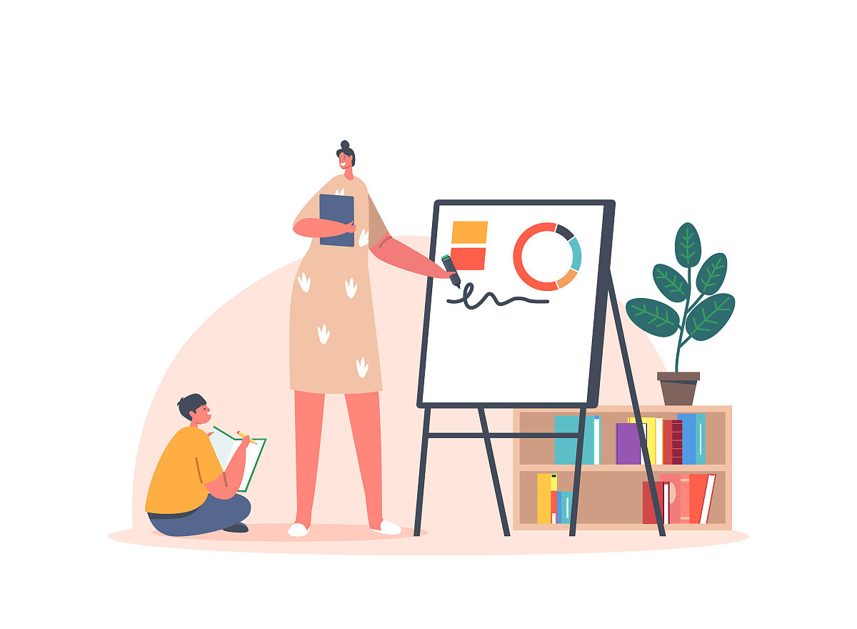 家庭教育能够培养孩子良好的习惯。扩写1000字