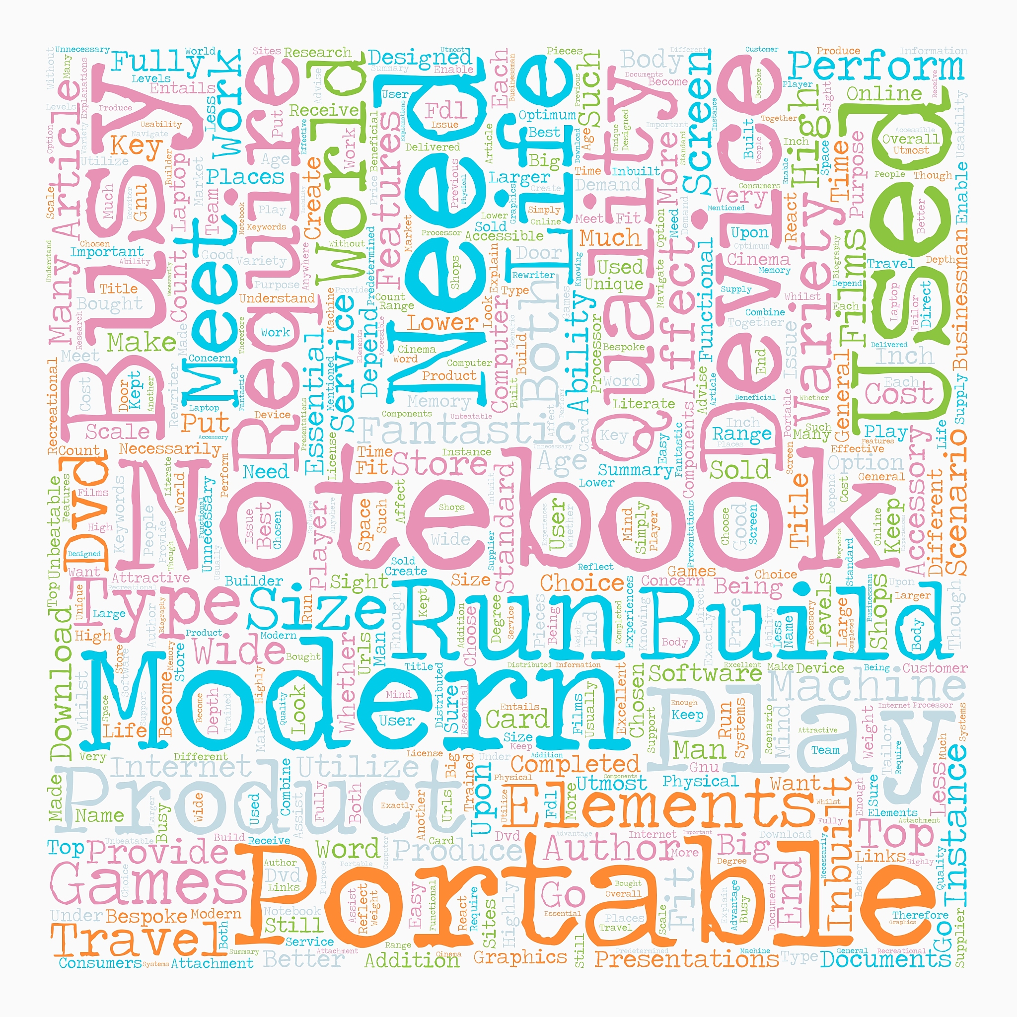 build your own notebook text background wordcloud