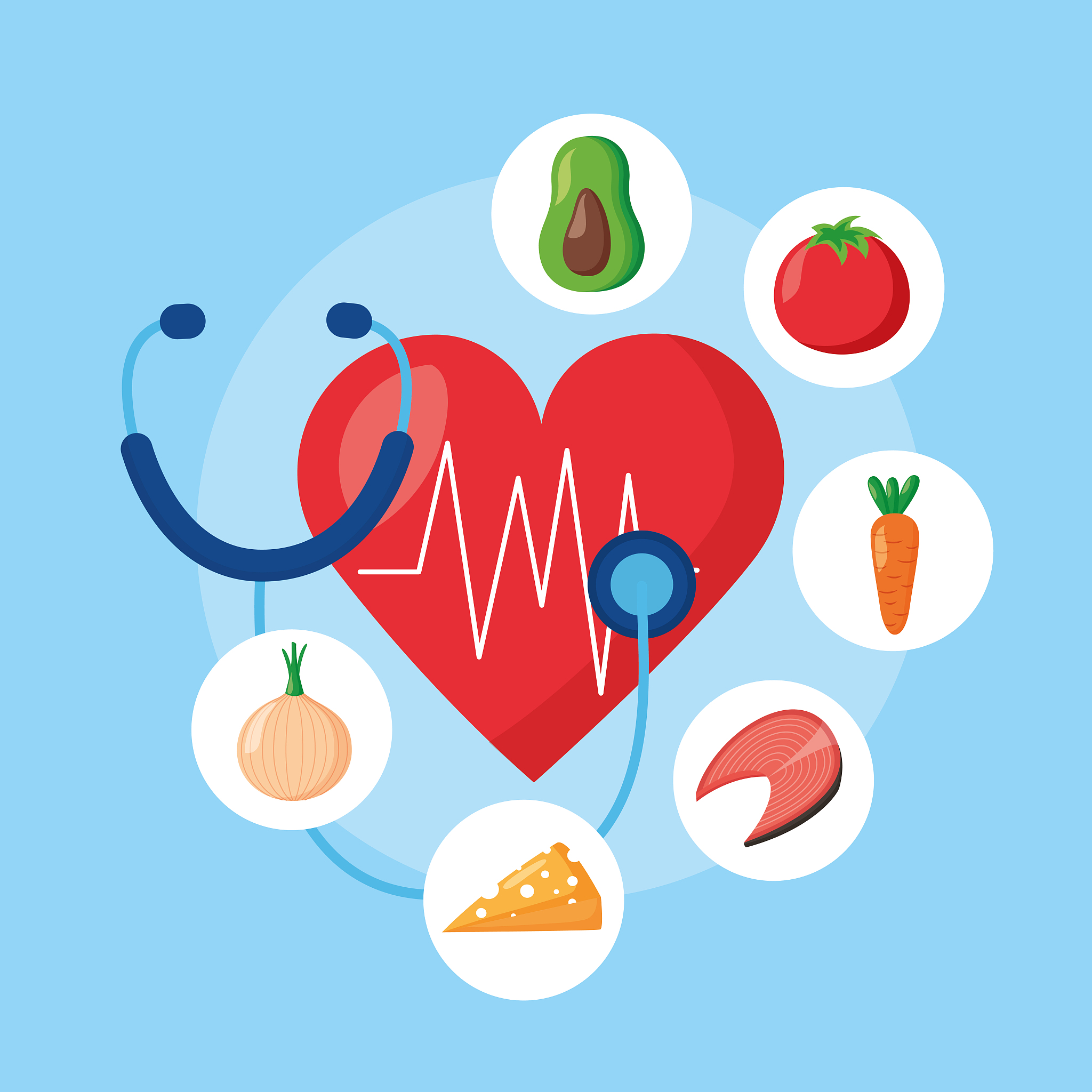 预防心脏病：健康生活方式的指南