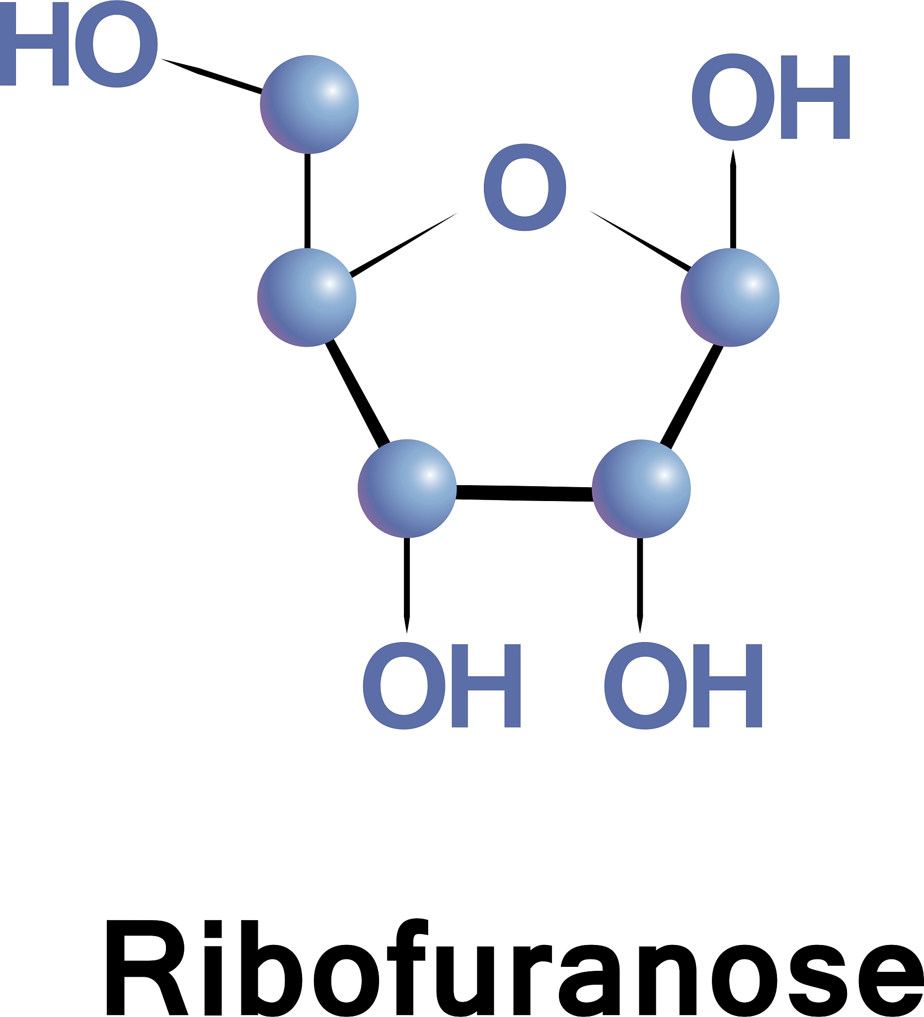 a3b4 和 a5b5 的区别：化学式详解