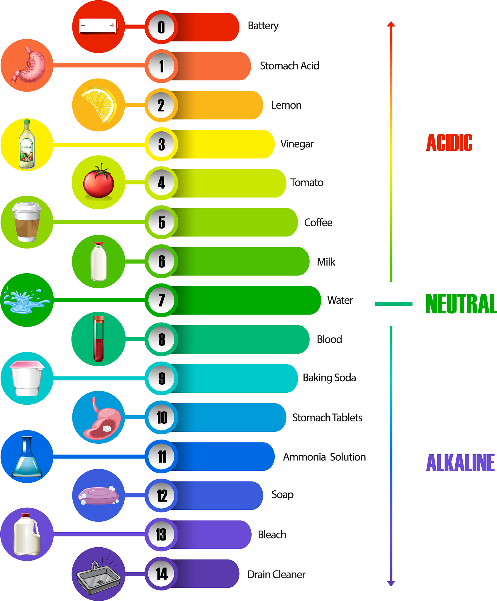 Indigo: My Favorite Color - A Deep Dive into its Meaning and Beauty