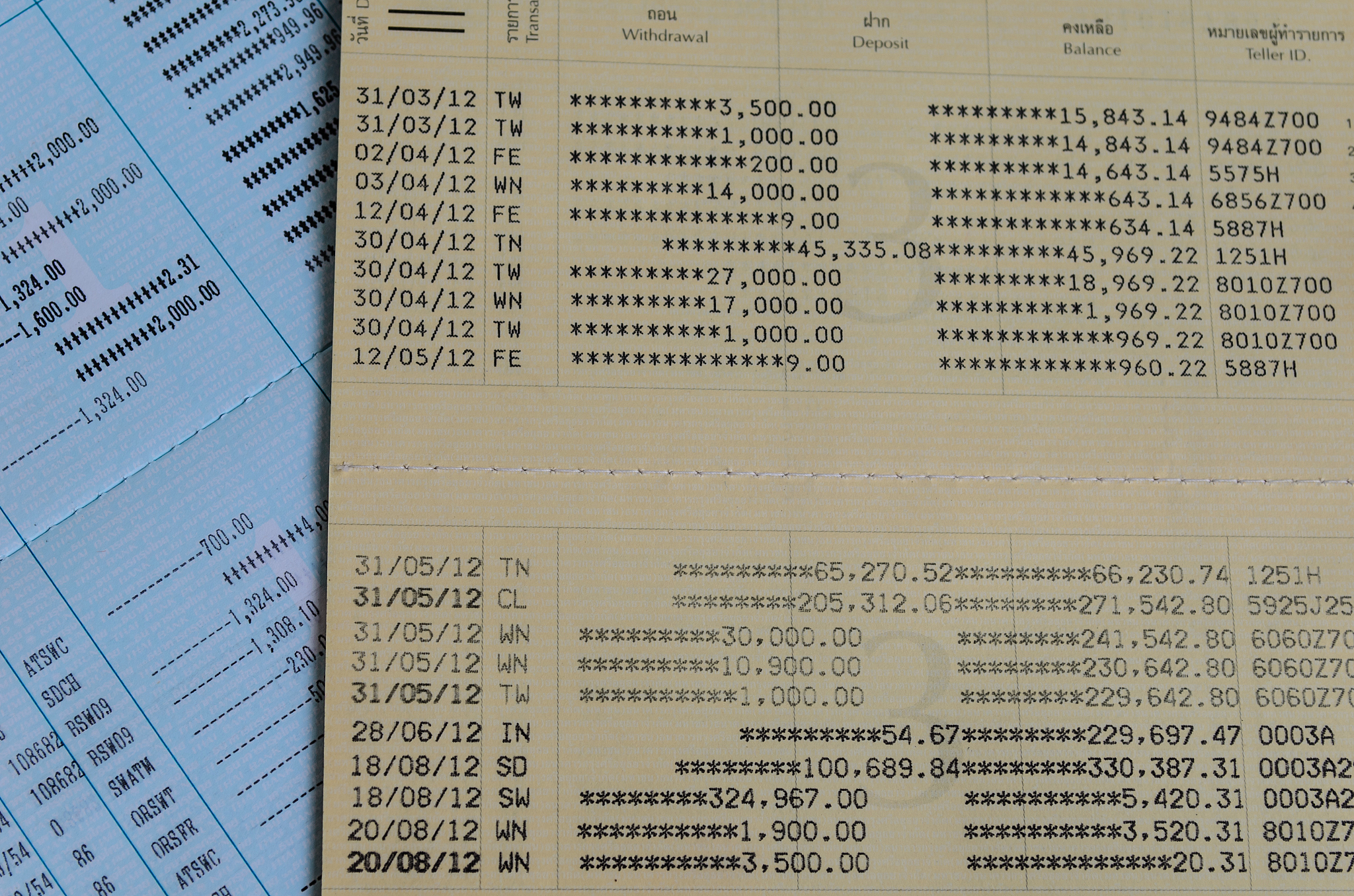 银行卡存5000元半年以上有什么好处？利息、信用、贷款全解析！