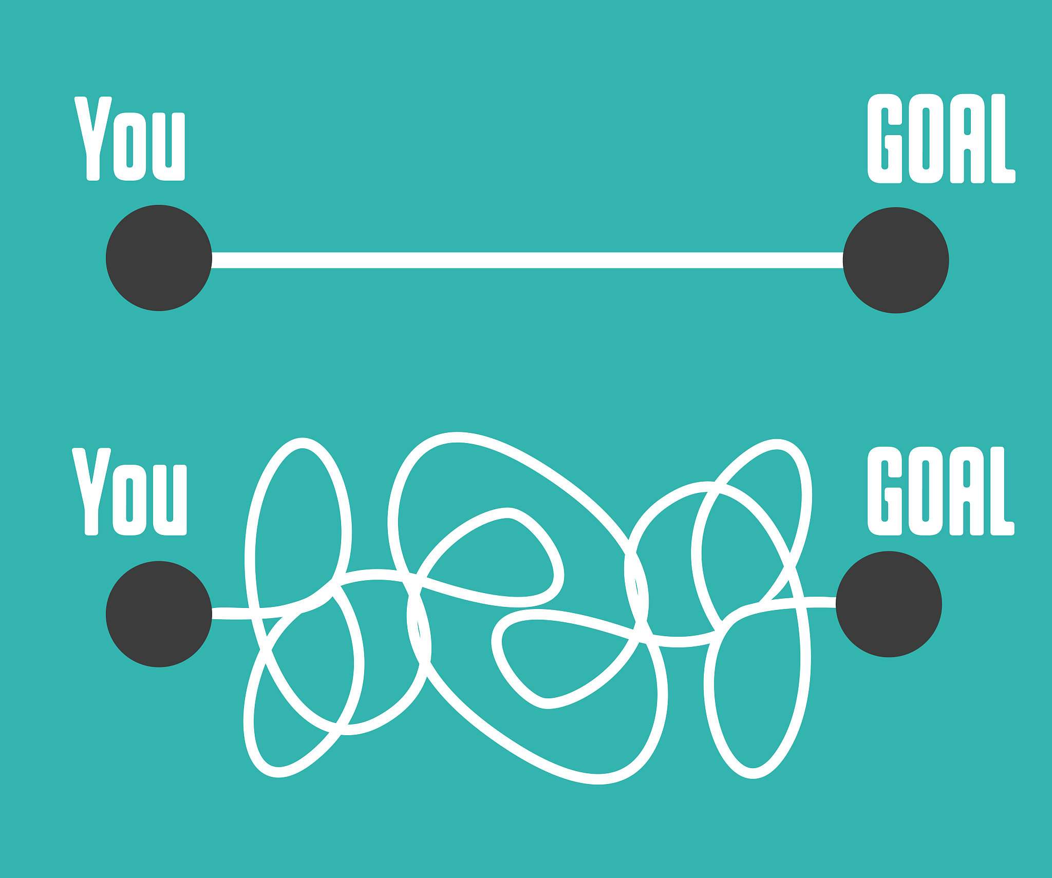 小学解决问题的策略有哪些