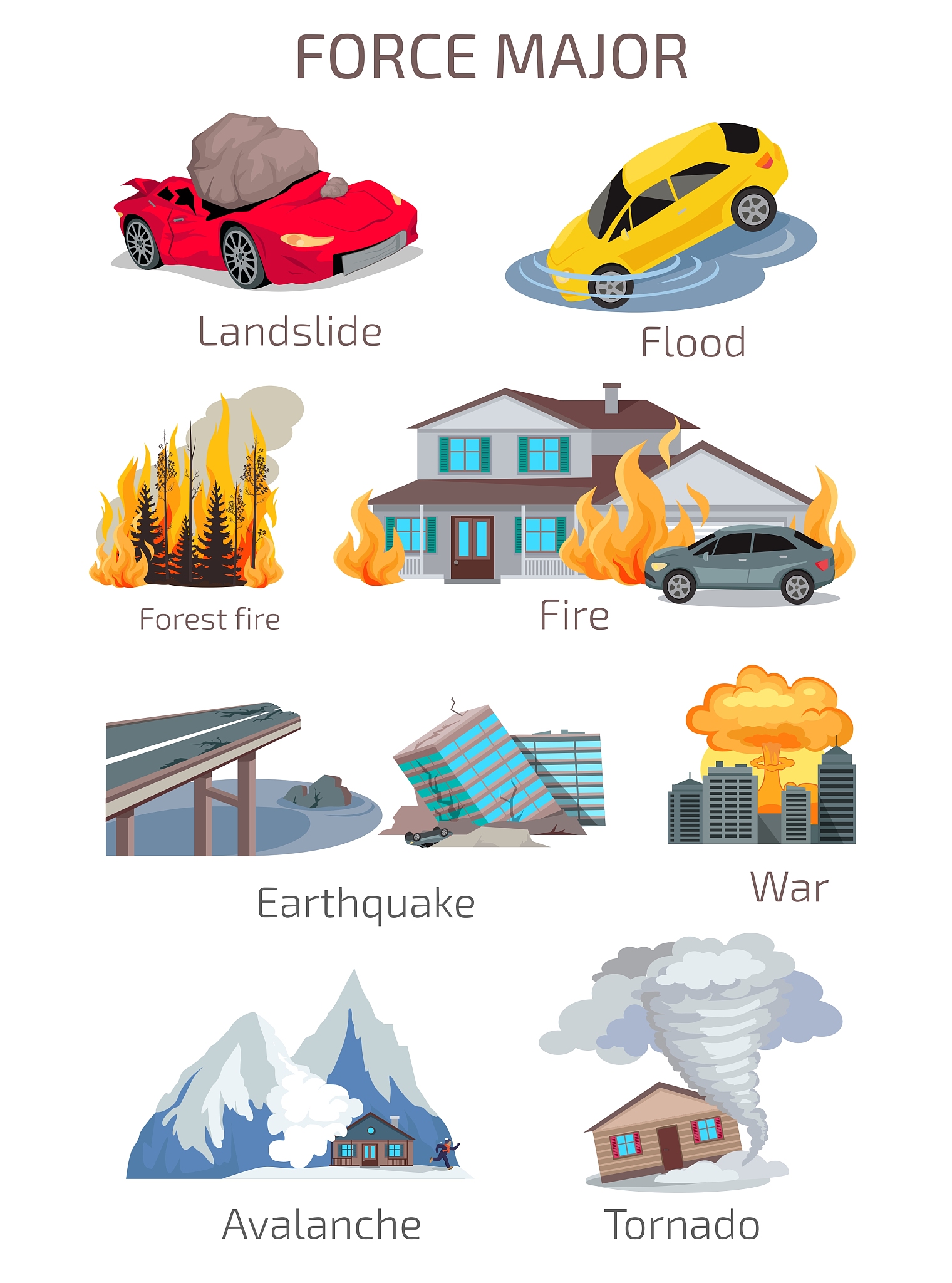 某建设项目处于地震区特别对厂址的是否发生地震进行了评估这种风险因素性质上属于 。A、政治风险B、自然不可抗力风险C、市场风险D、经济风险