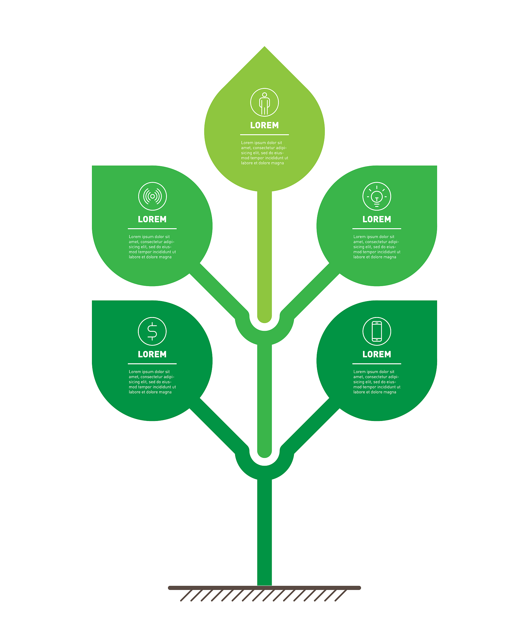 长三角城际交通系统发展：促进区域一体化和可持续发展