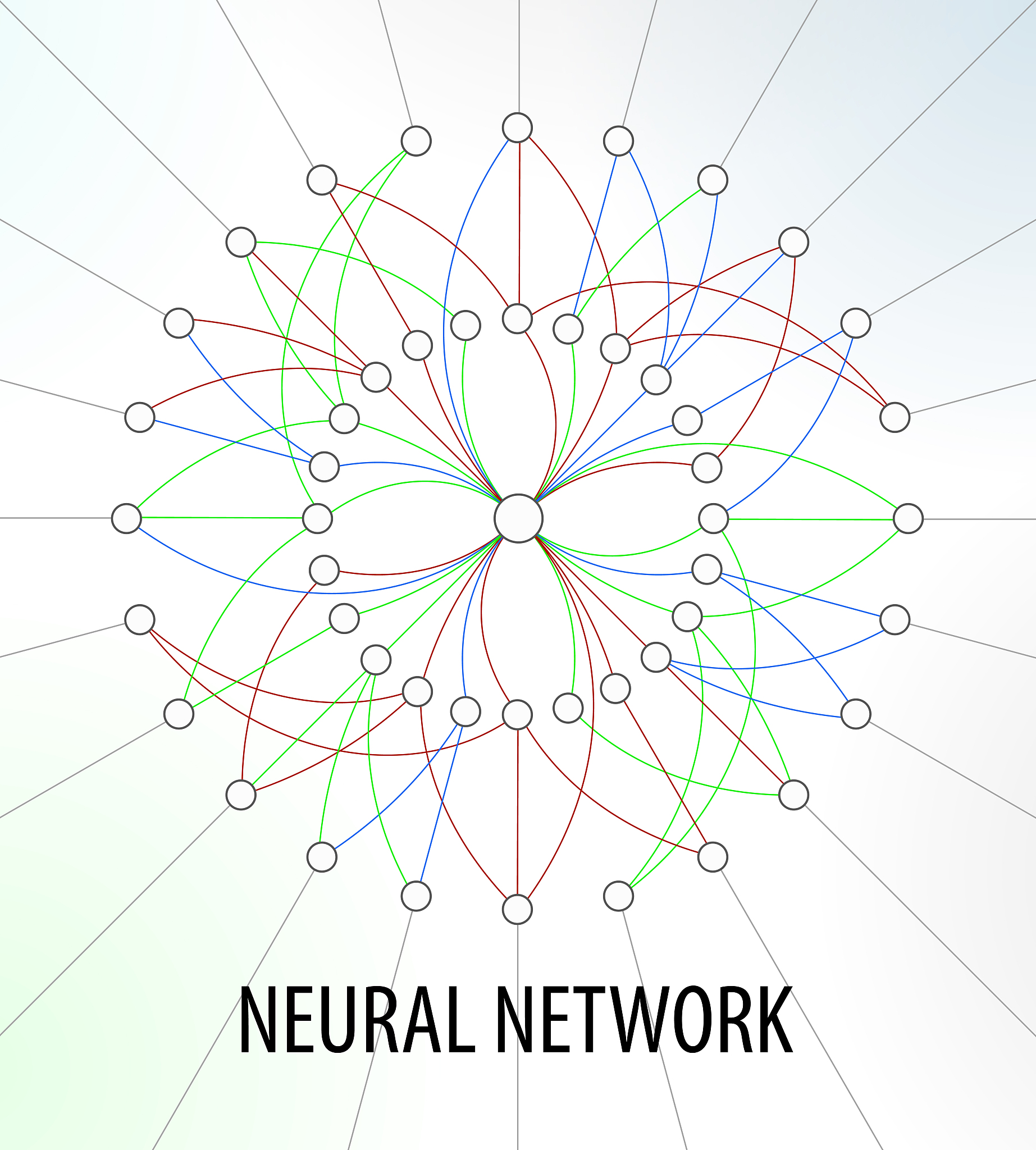 neural network