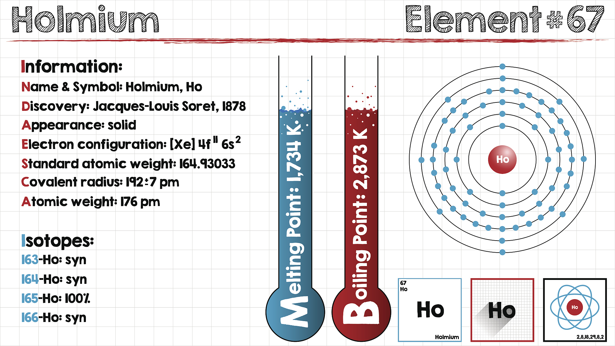 Please fill in XX according to the paper requirementsFor the satellite clock biases affecting the accuracy of PPP the time-dependent biases TDBs are XX