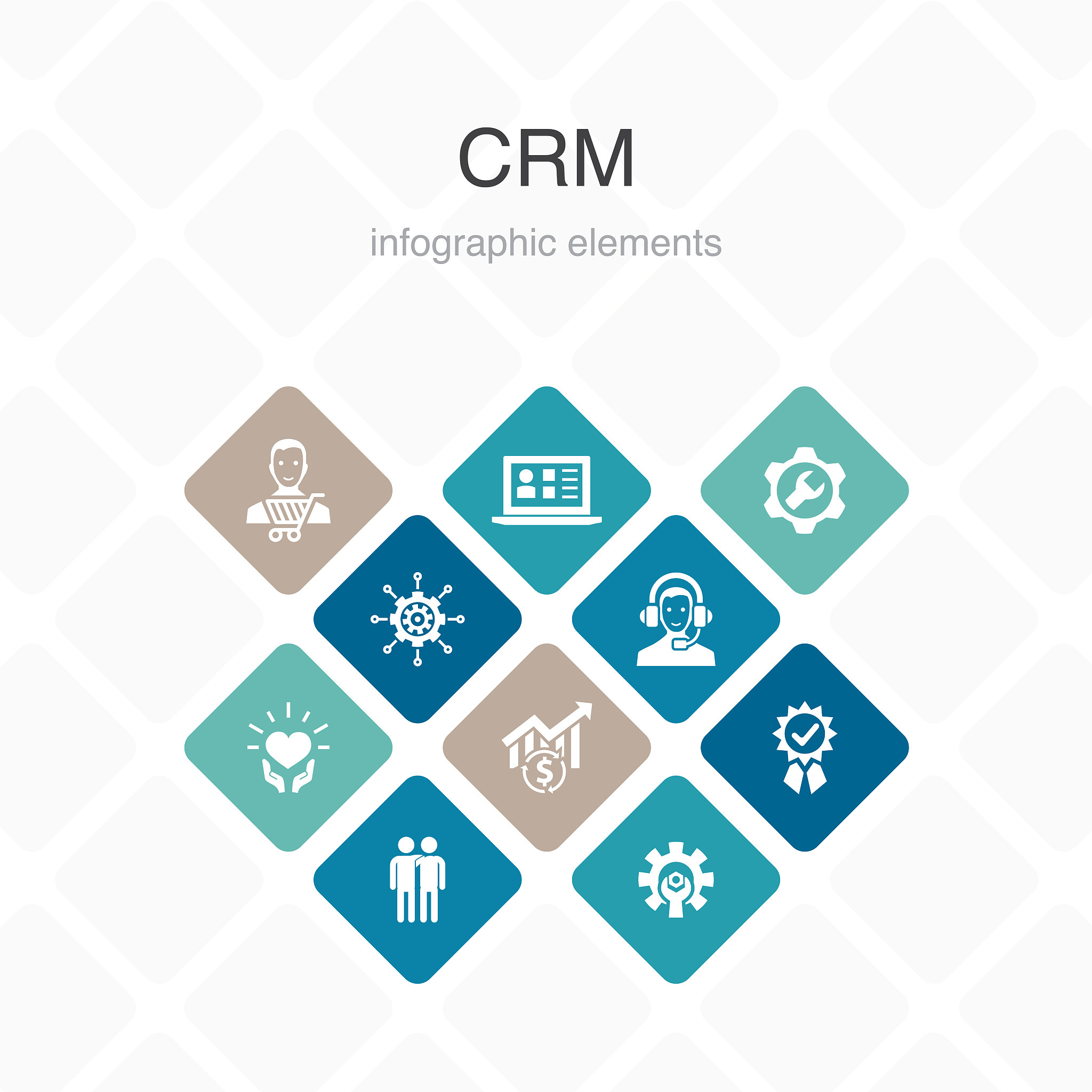 知识产权代理满意度