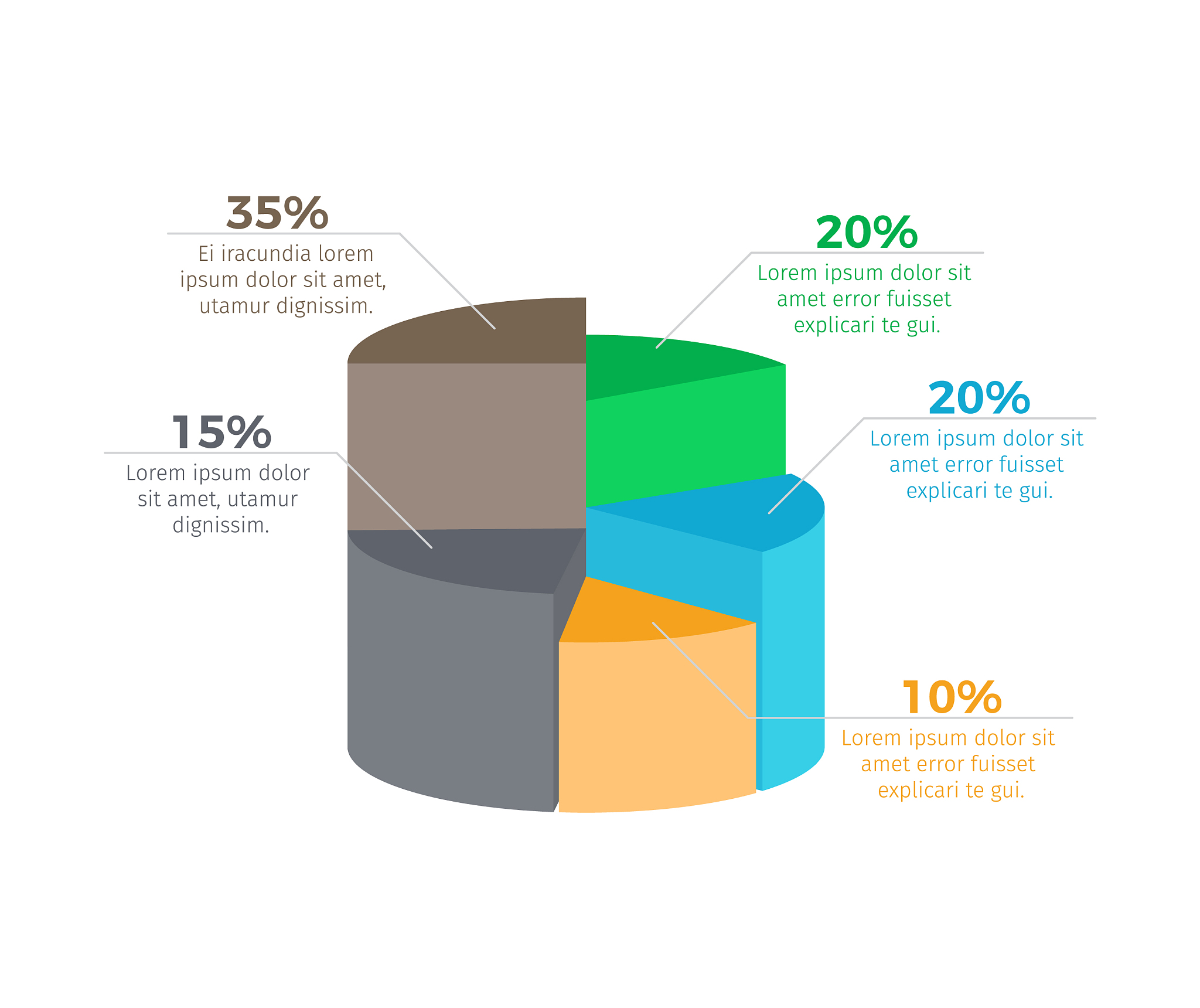 大疆无人机国际市场占比：2019年占据76%，未来持续增长