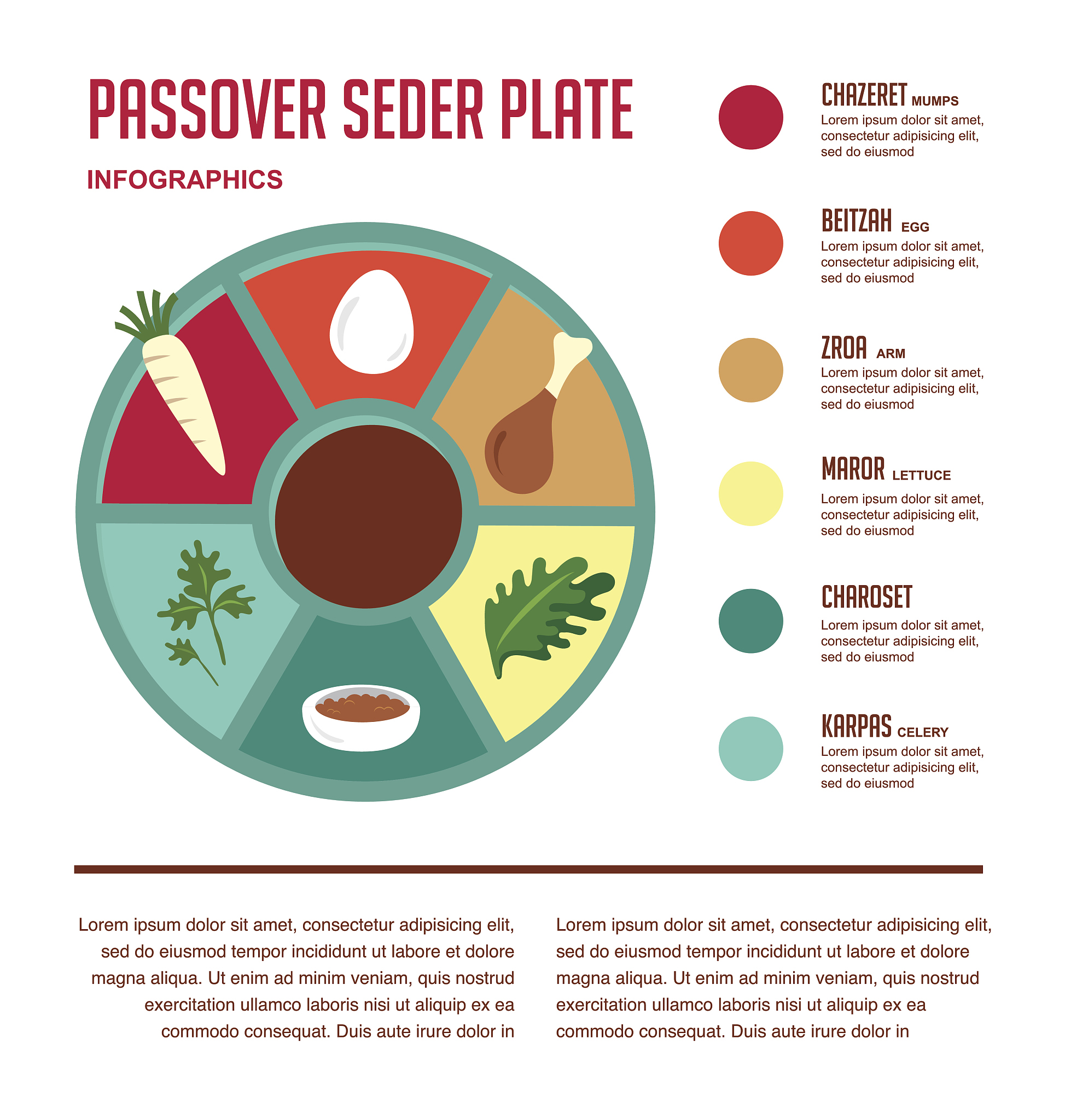 用霍夫斯泰格维度的不确定性规避维度分析巴西的饮食文化