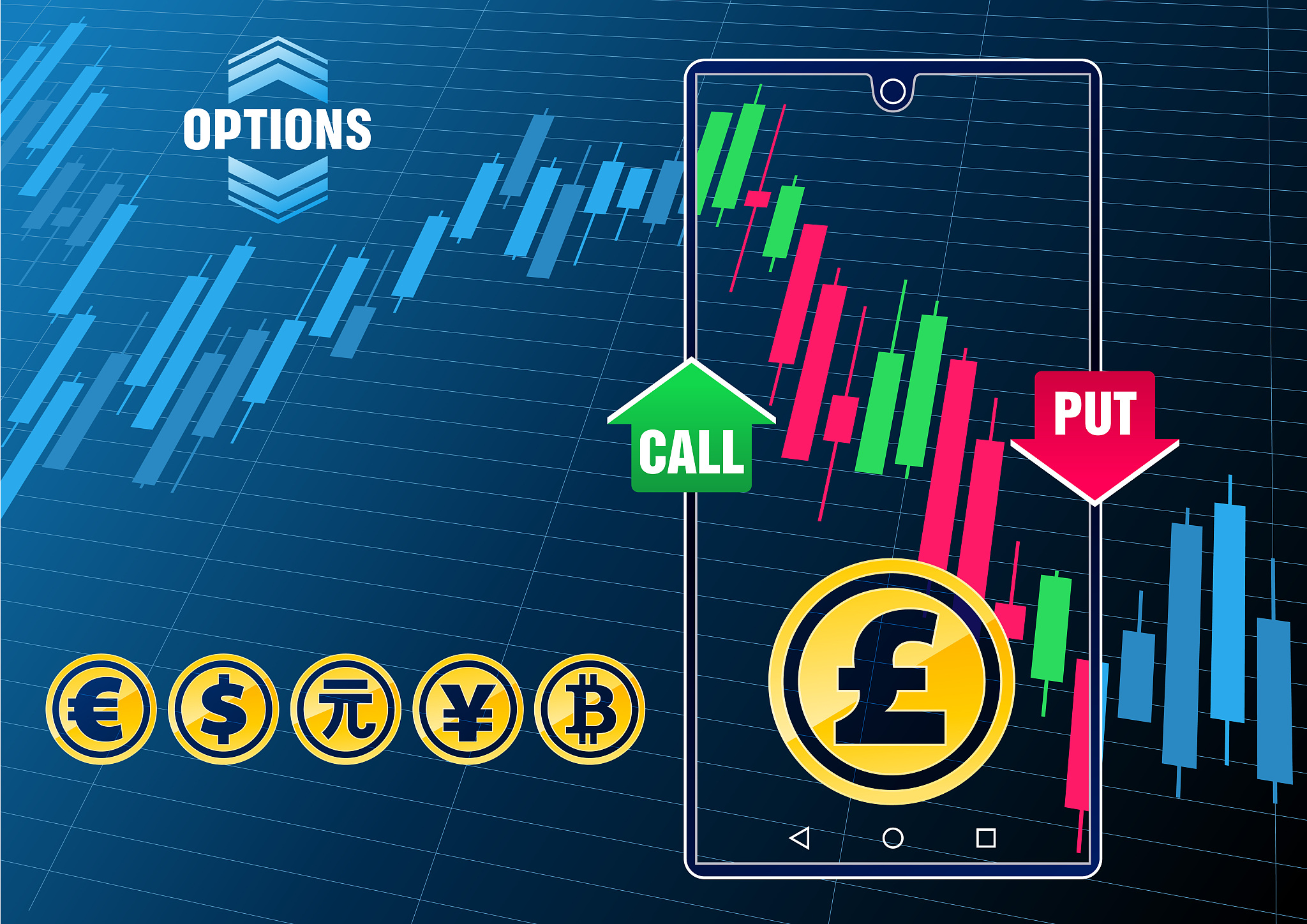 stock market and exchange