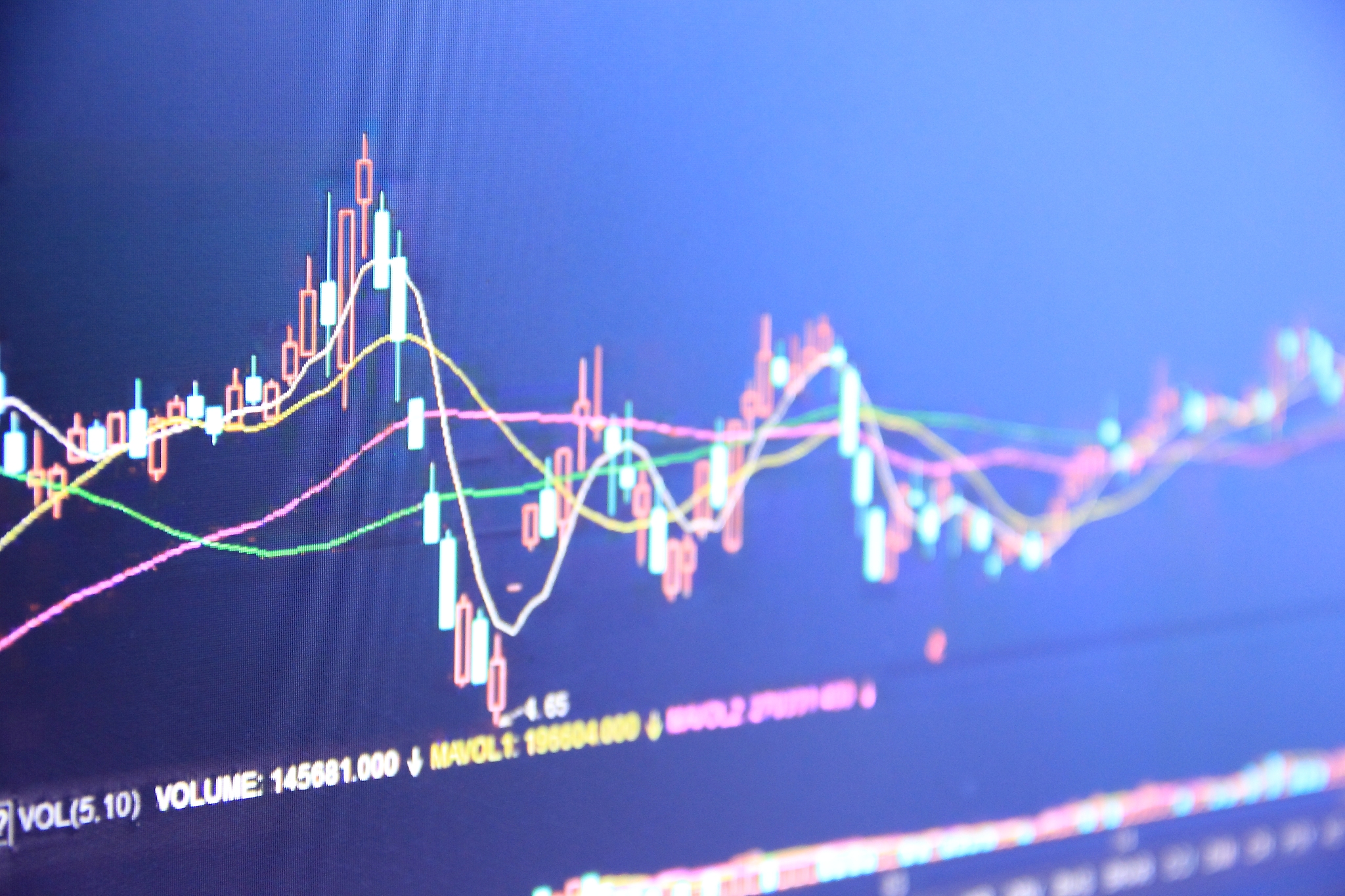 financial diagrams