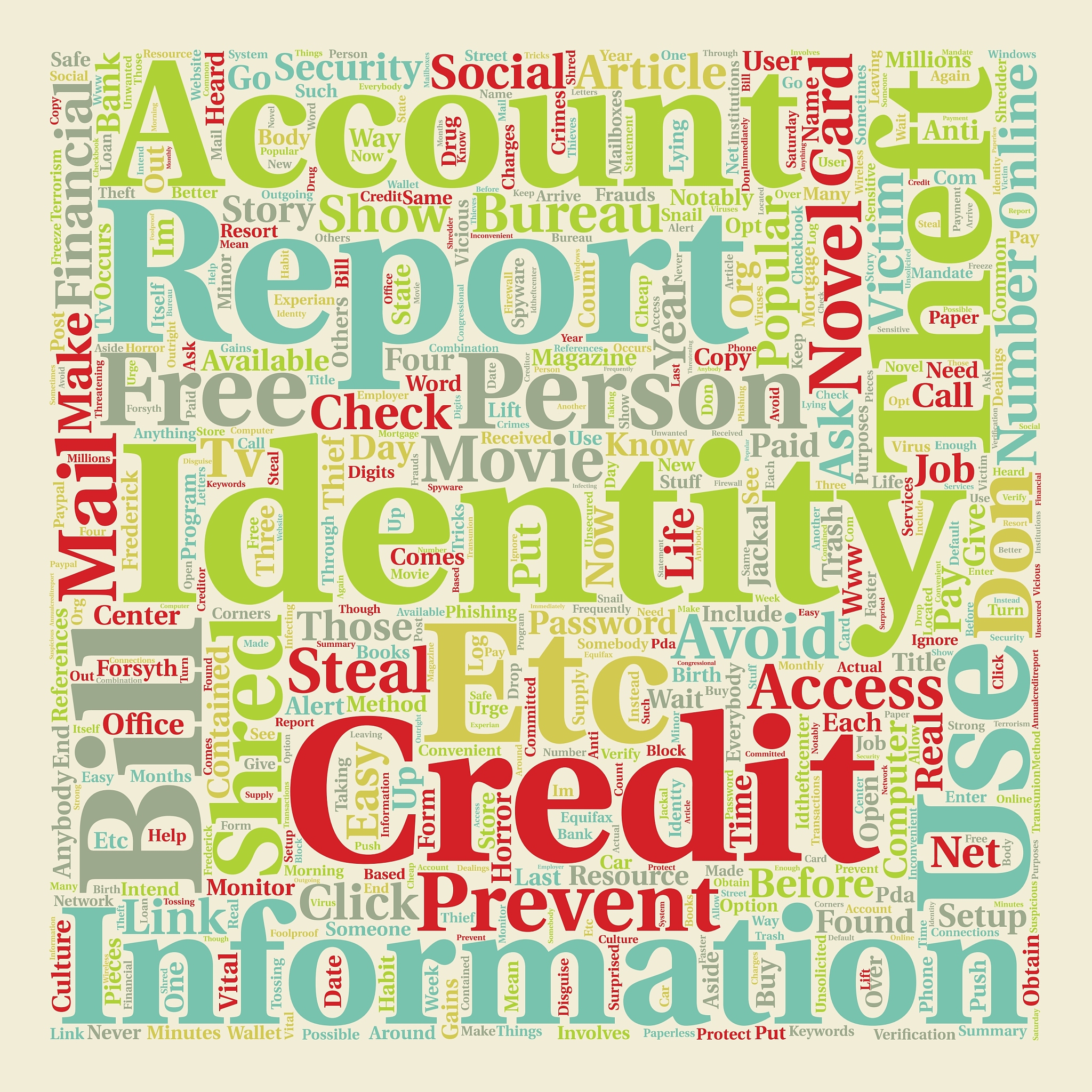 identity theft you can prevent it text background