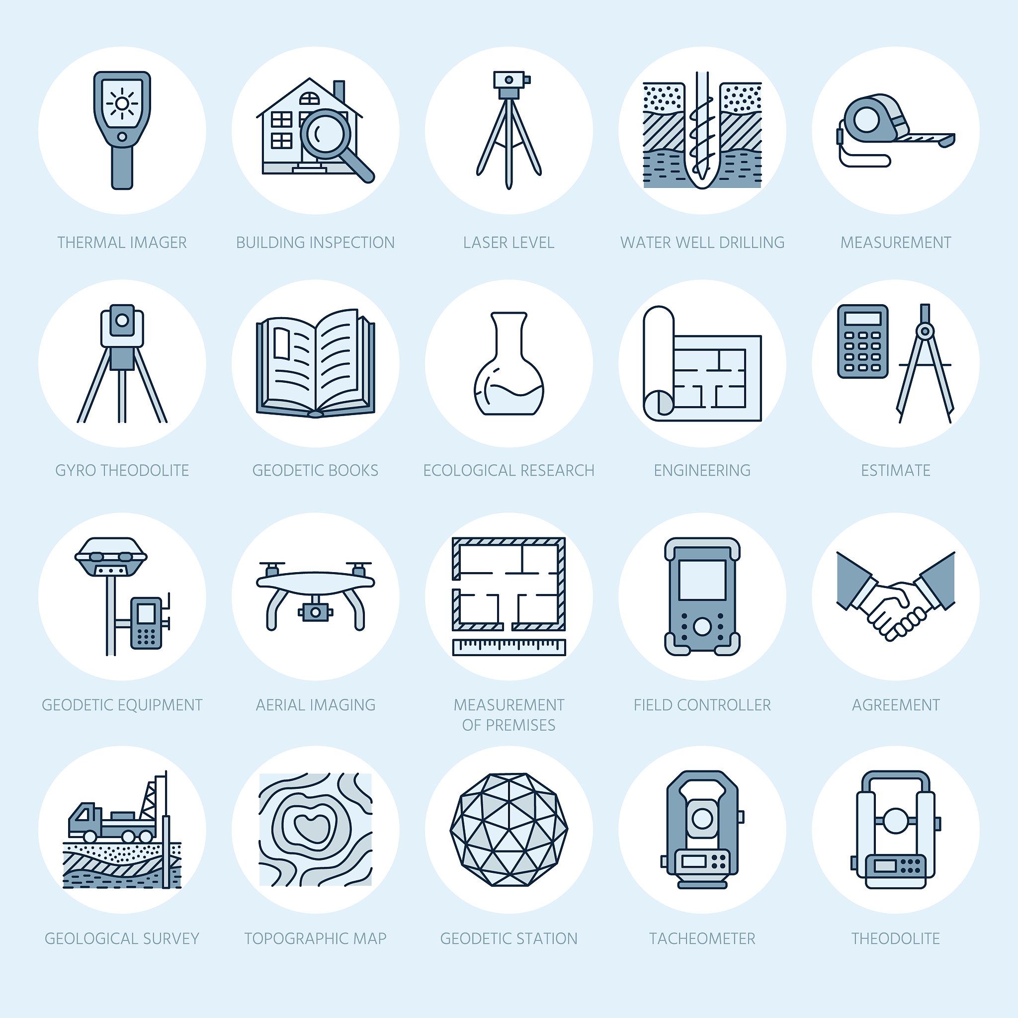 贵州地质学校工程测量专业教学质量如何