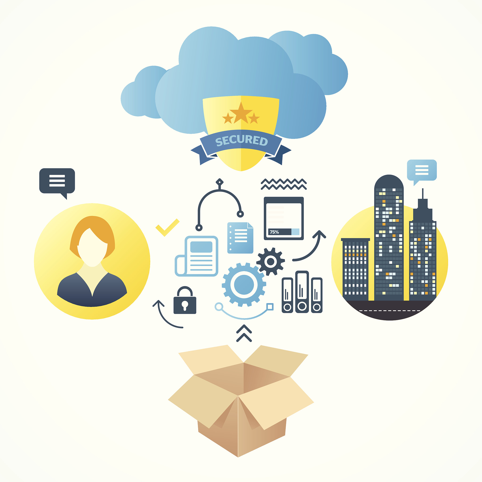 cloud solutions