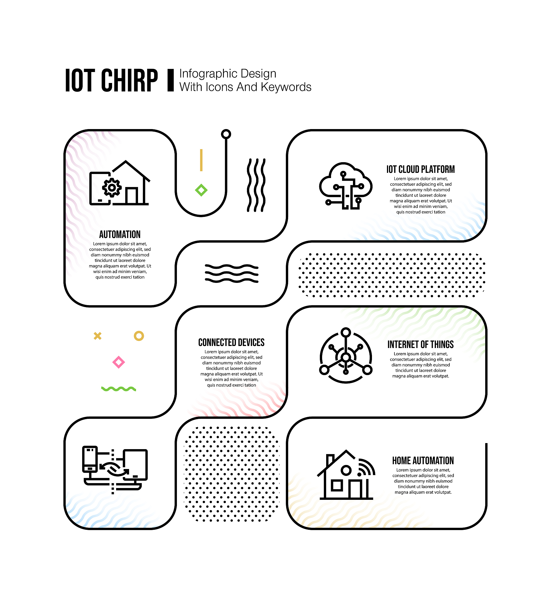 四川物联网应用技术专业院校推荐：四川大学等名校