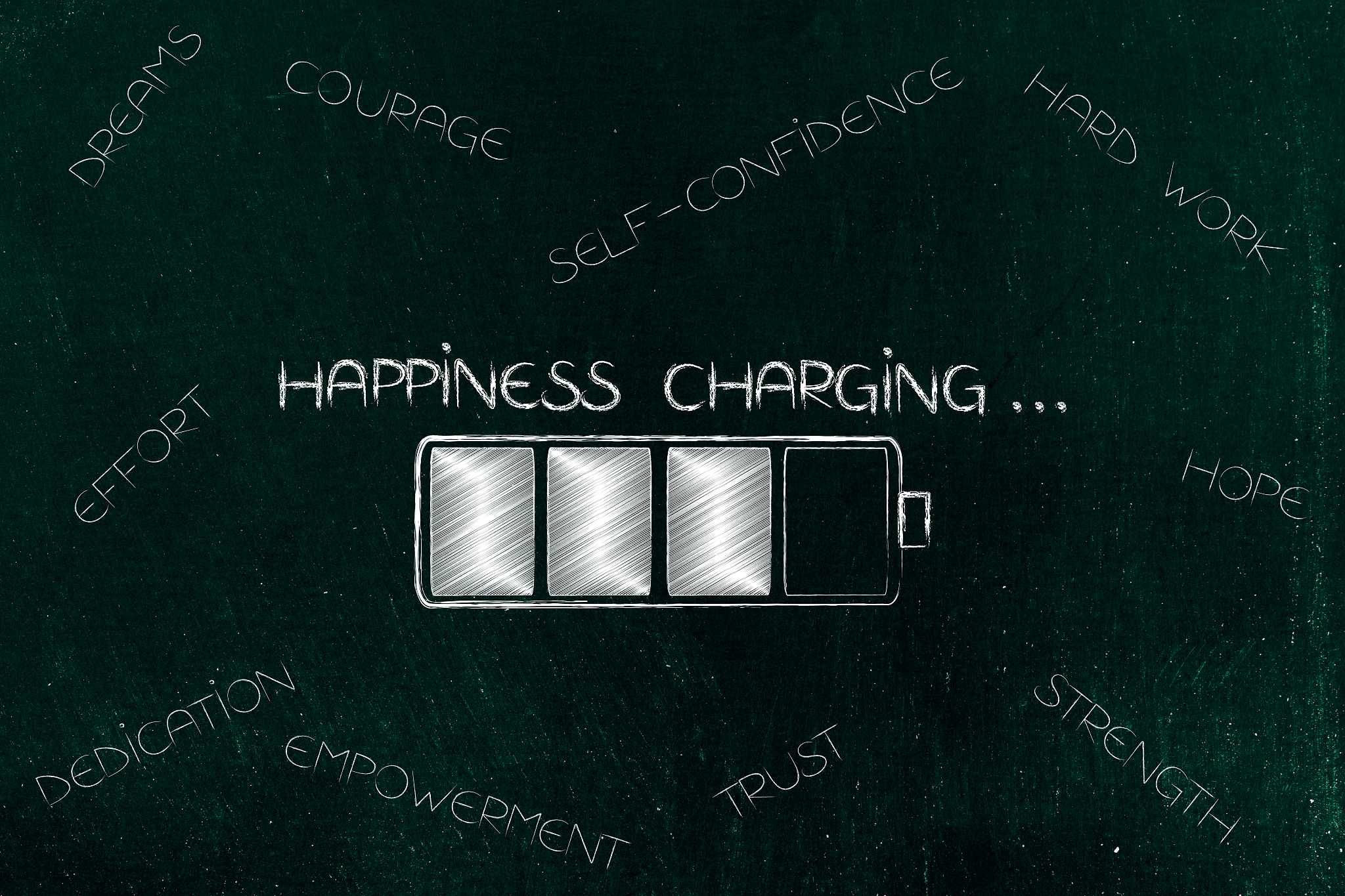 happiness charging battery with caption surrounded by elements t