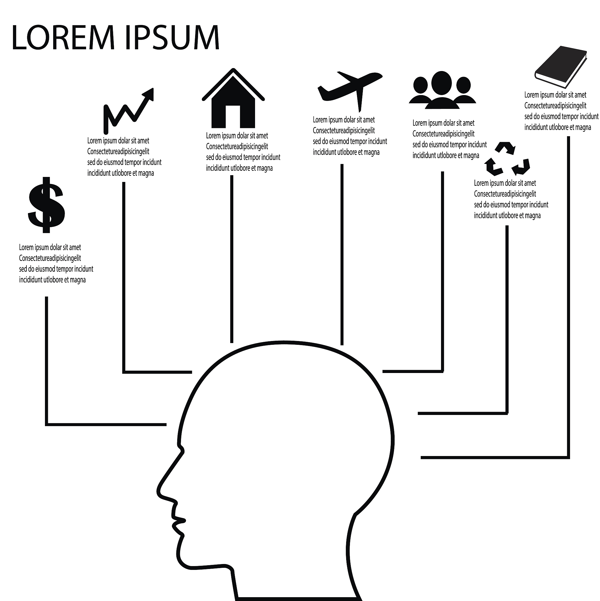传统人工智能三大核心研究内容