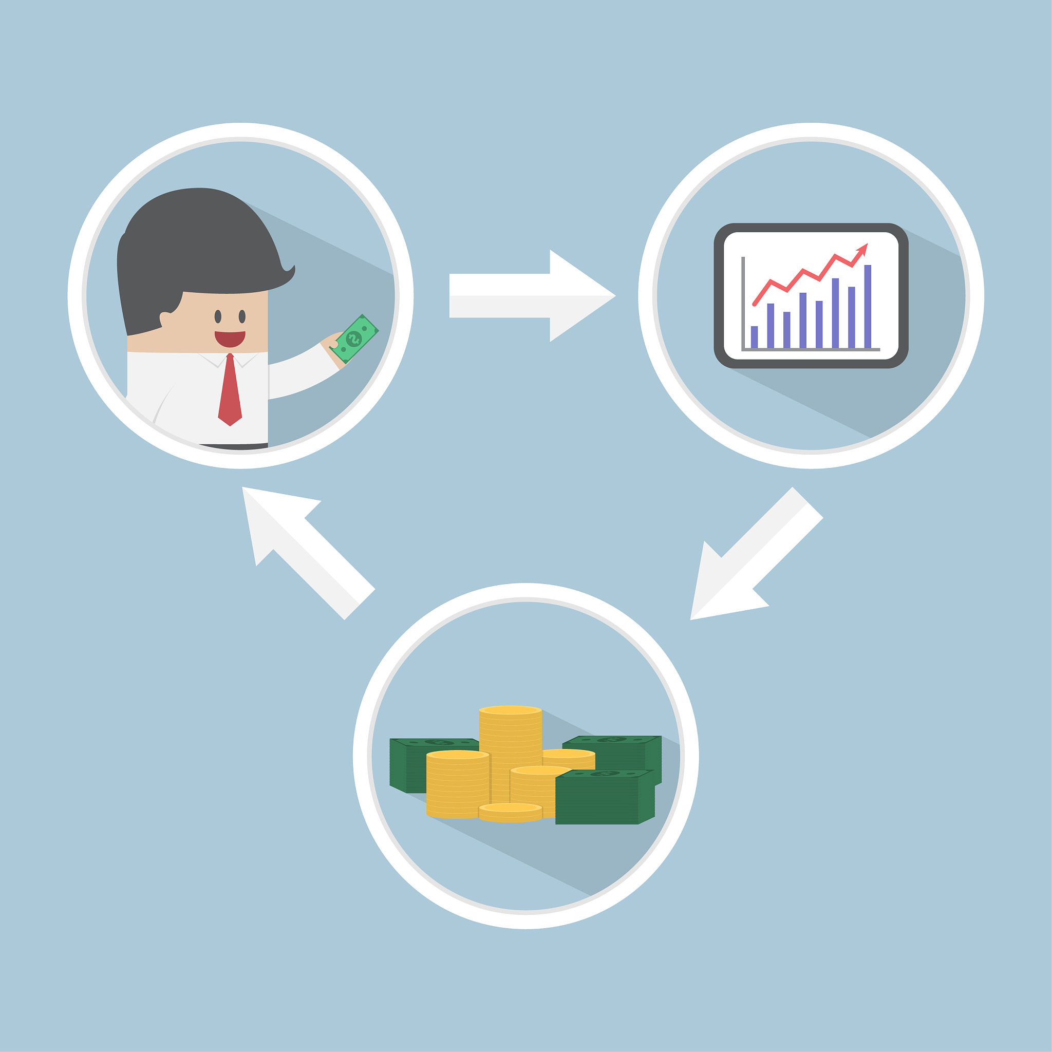 ChatGPT 在财务客户服务中的作用：6 个具体案例