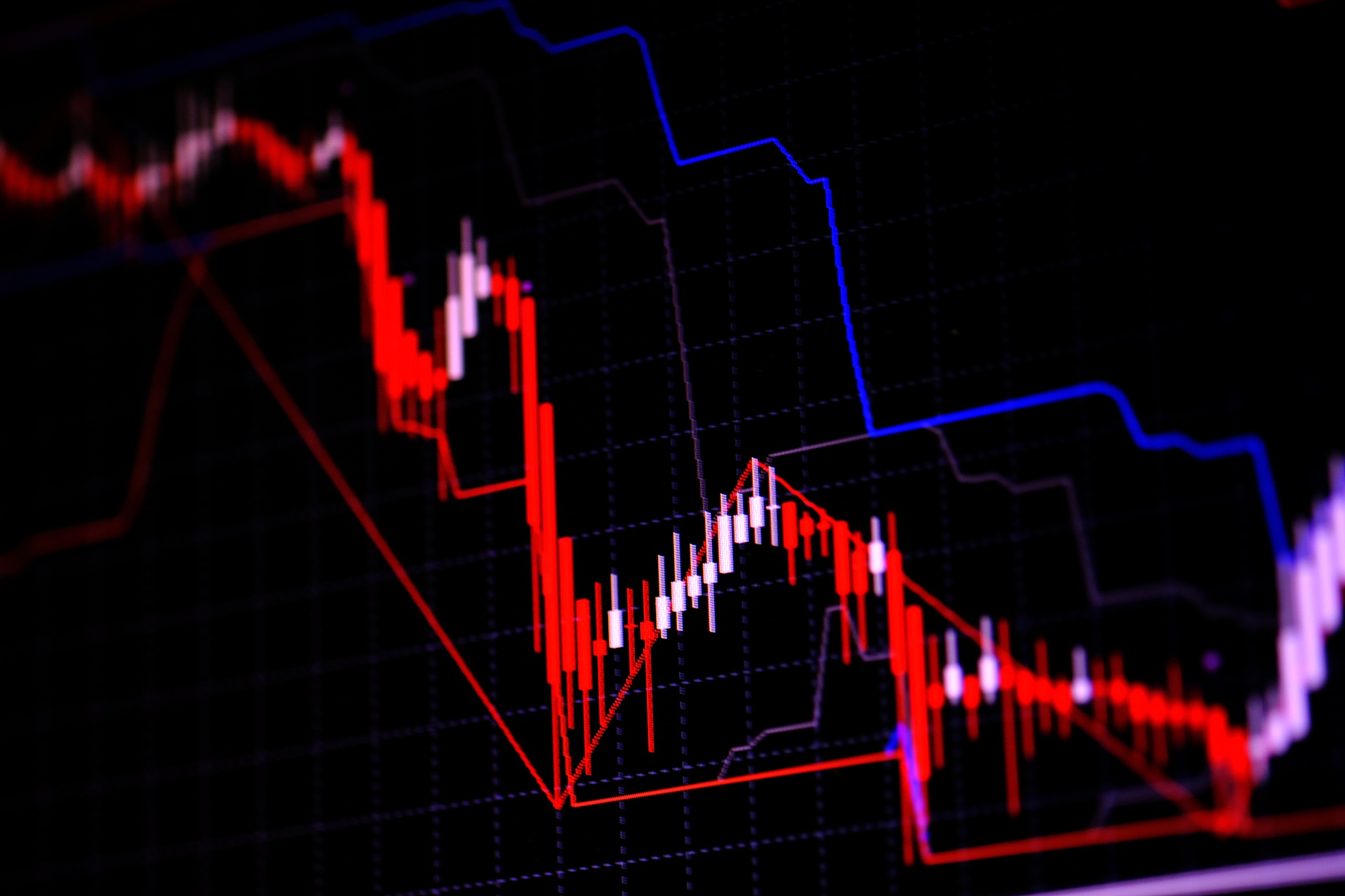 candle stick graph chart with indicator showing bullish point or
