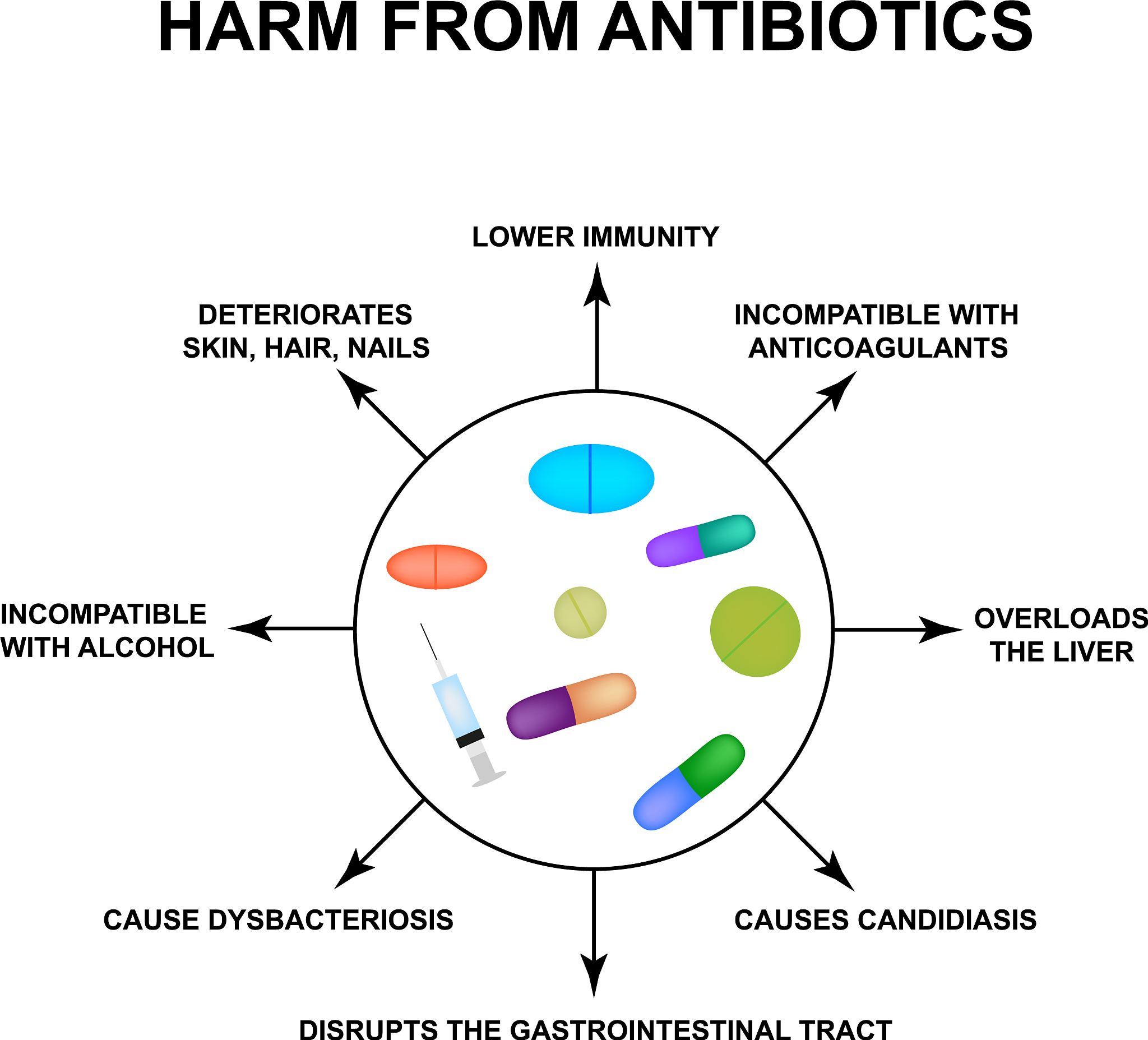 肠道病毒CVA102 C区研究与位点耐药性关联性研究