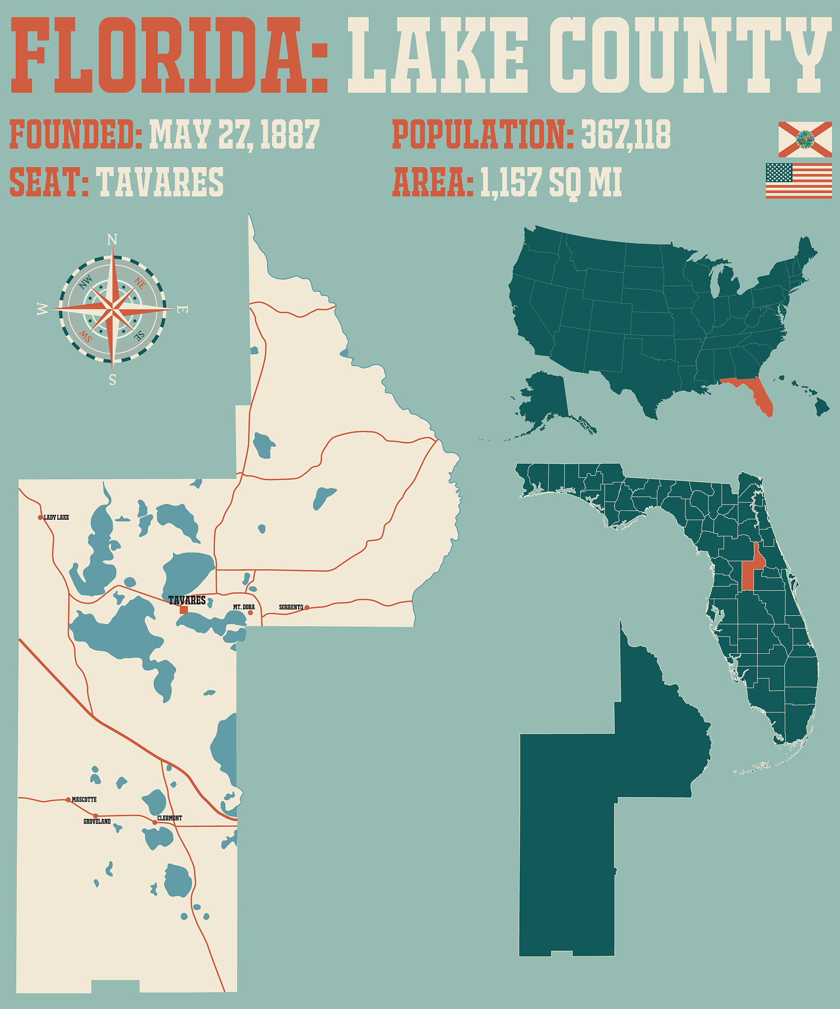 map of lake county in florida