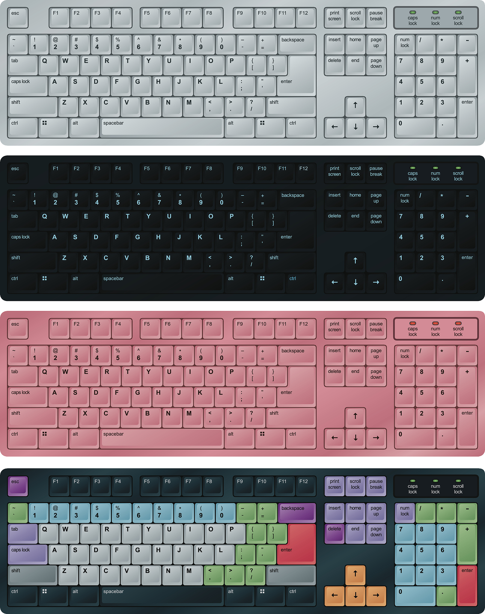 电脑中全选功能的是哪一个