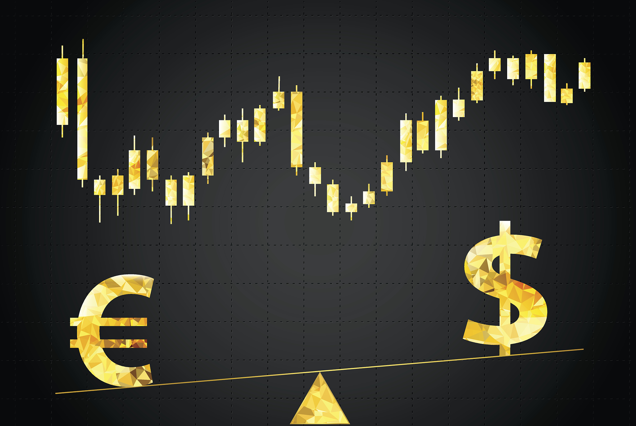 euro vs dollar