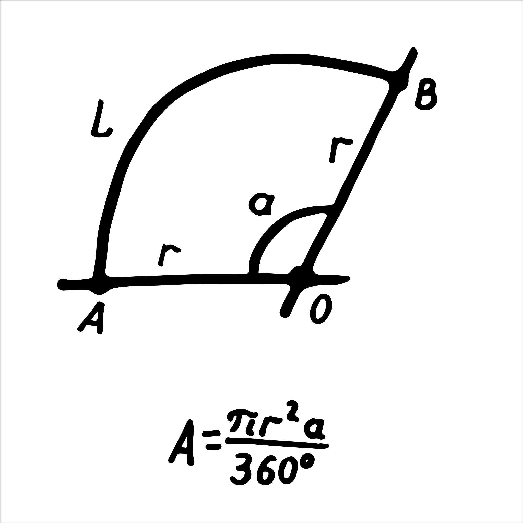 物体在垂直于速度方向且大小不变的力作用下做匀速圆周运动。