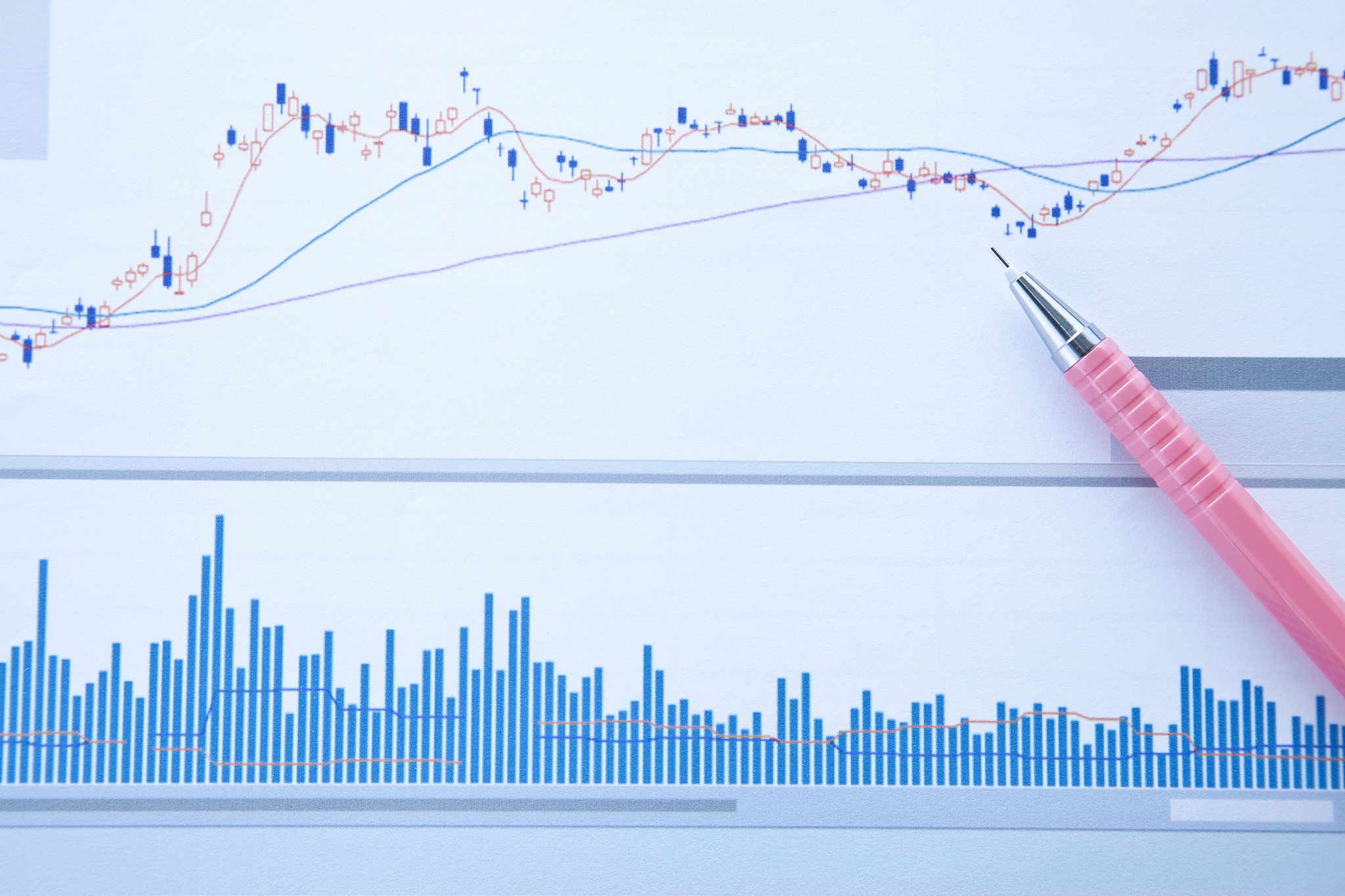 ball-point pen and stock chart
