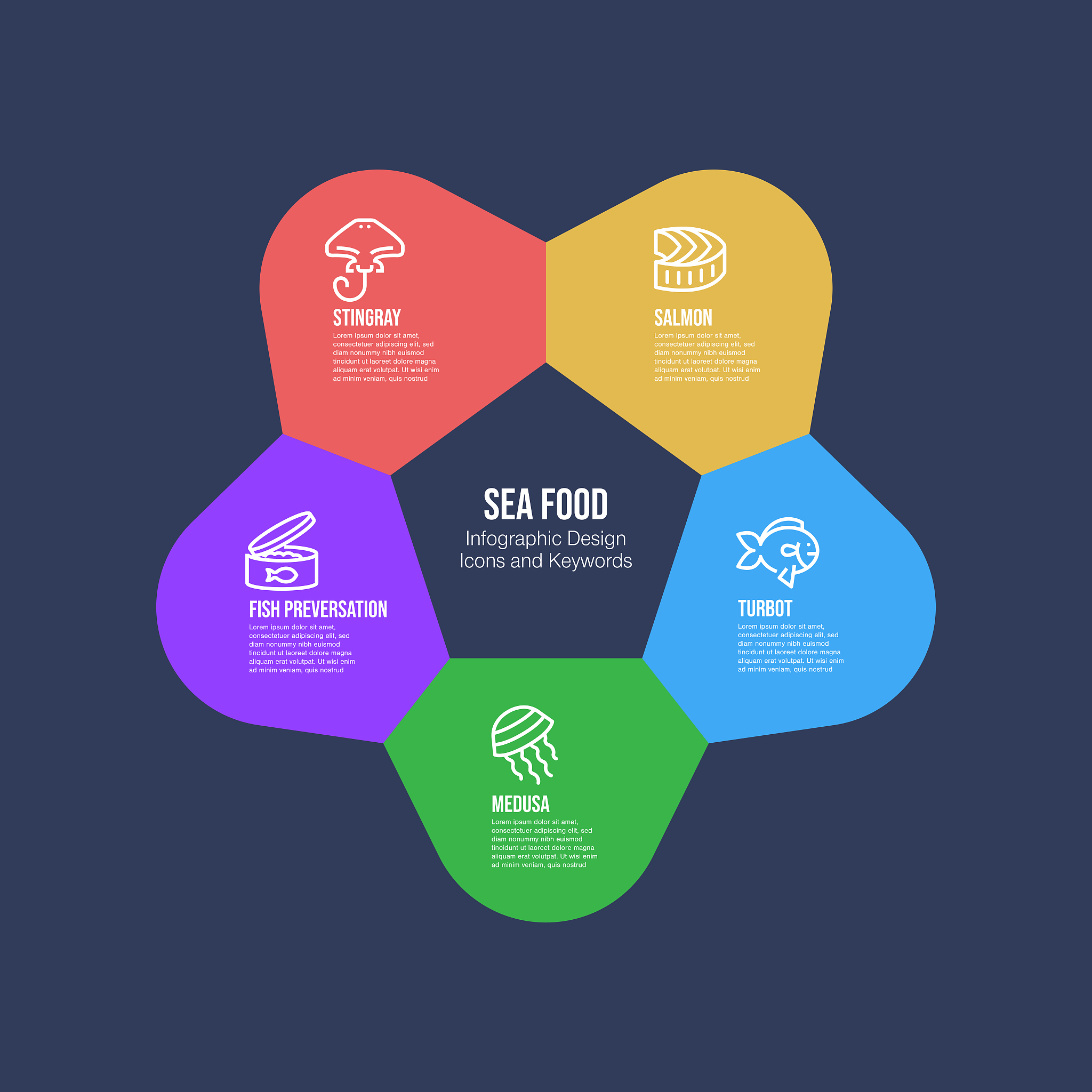 infographic design template with sea food keywords and icons
