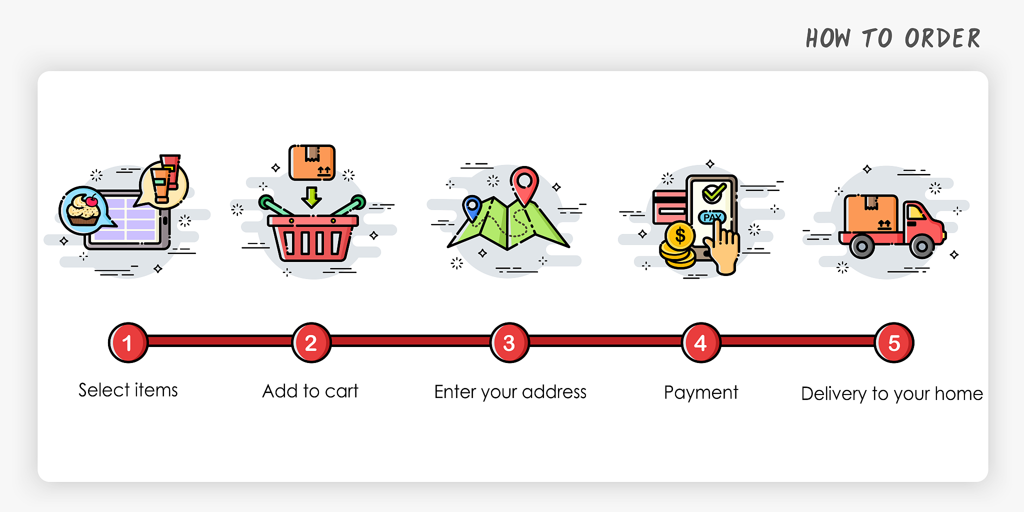 请你用简洁的话表述下面这些话：试图转移交易或买家：禁止任何试图规避已制定的亚马逊销售流程或将亚马逊用户转移到其他网站或销售流程的行为。具体地说禁止使用任何广告、营销信息特价优惠或购买号召引导、提示或鼓励亚马逊用户离开亚马逊网站。方式包括使用电子邮件或者在任何卖家生成的确认电子邮件信息或任何商品商品信息描述字段中包含超链接、URL 或网址。产品本身或包装、listing 图片、正文上有二维码或链接引