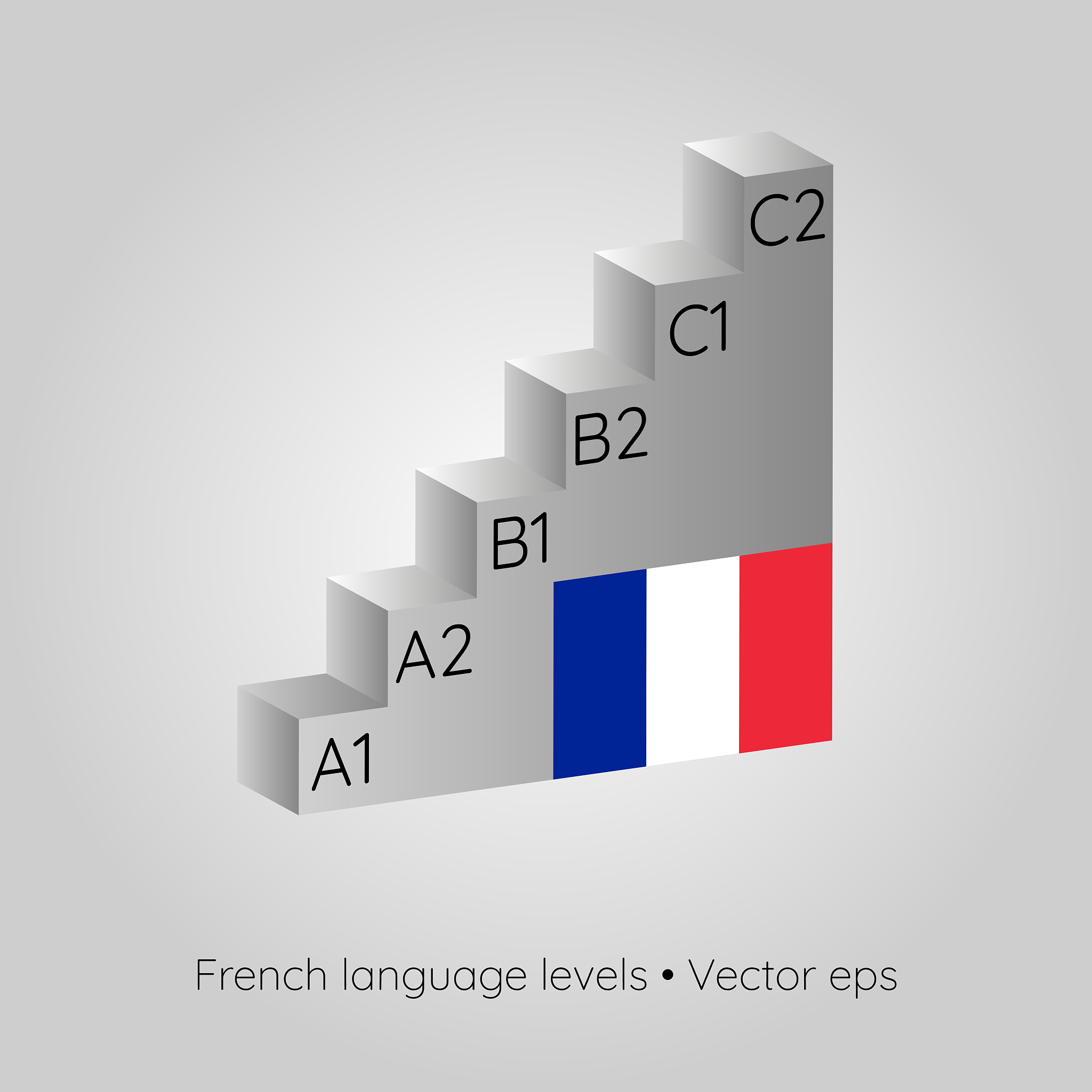 中国人民大学法语专业怎么样