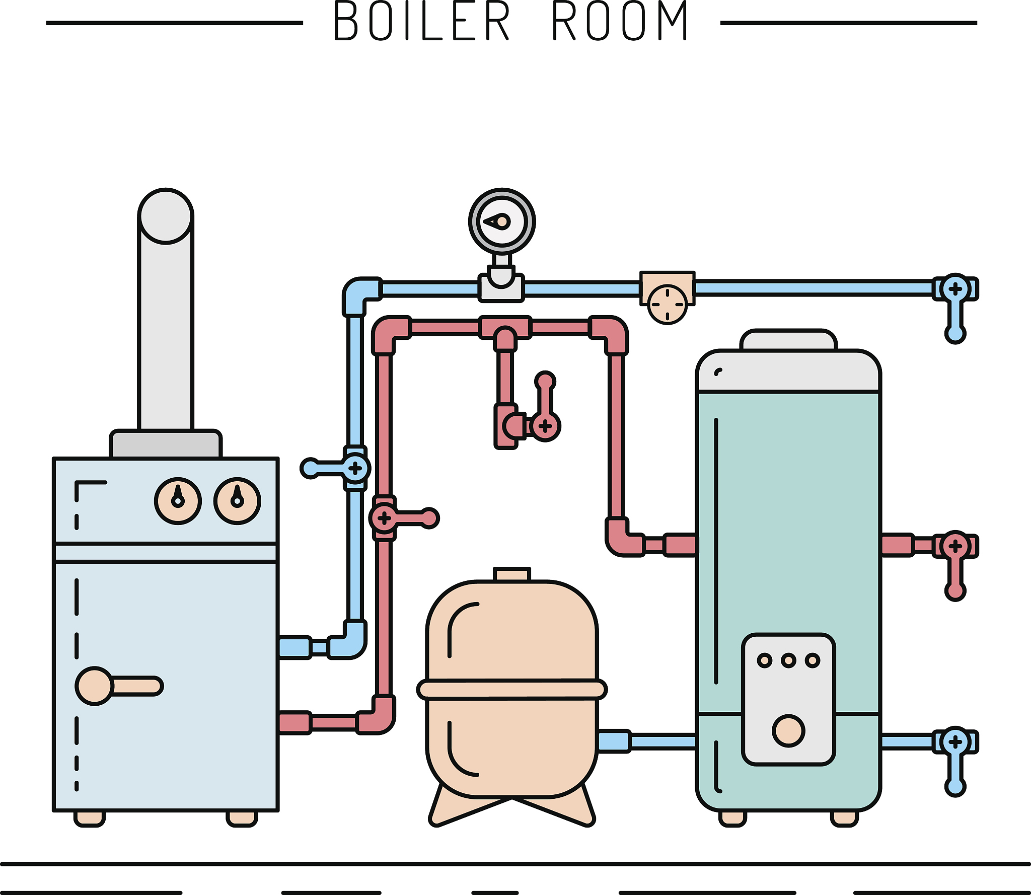 燃油锅炉的基本组成
