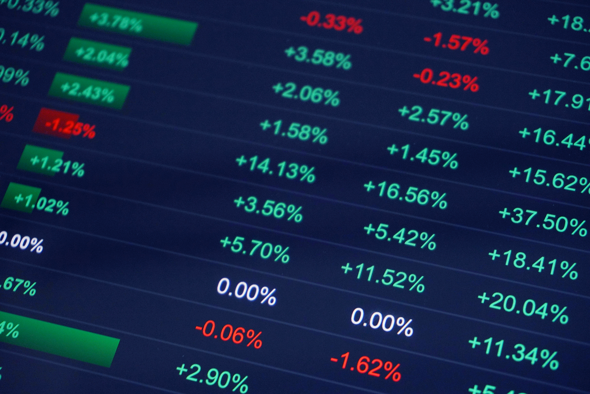 trade price 和order price 区别