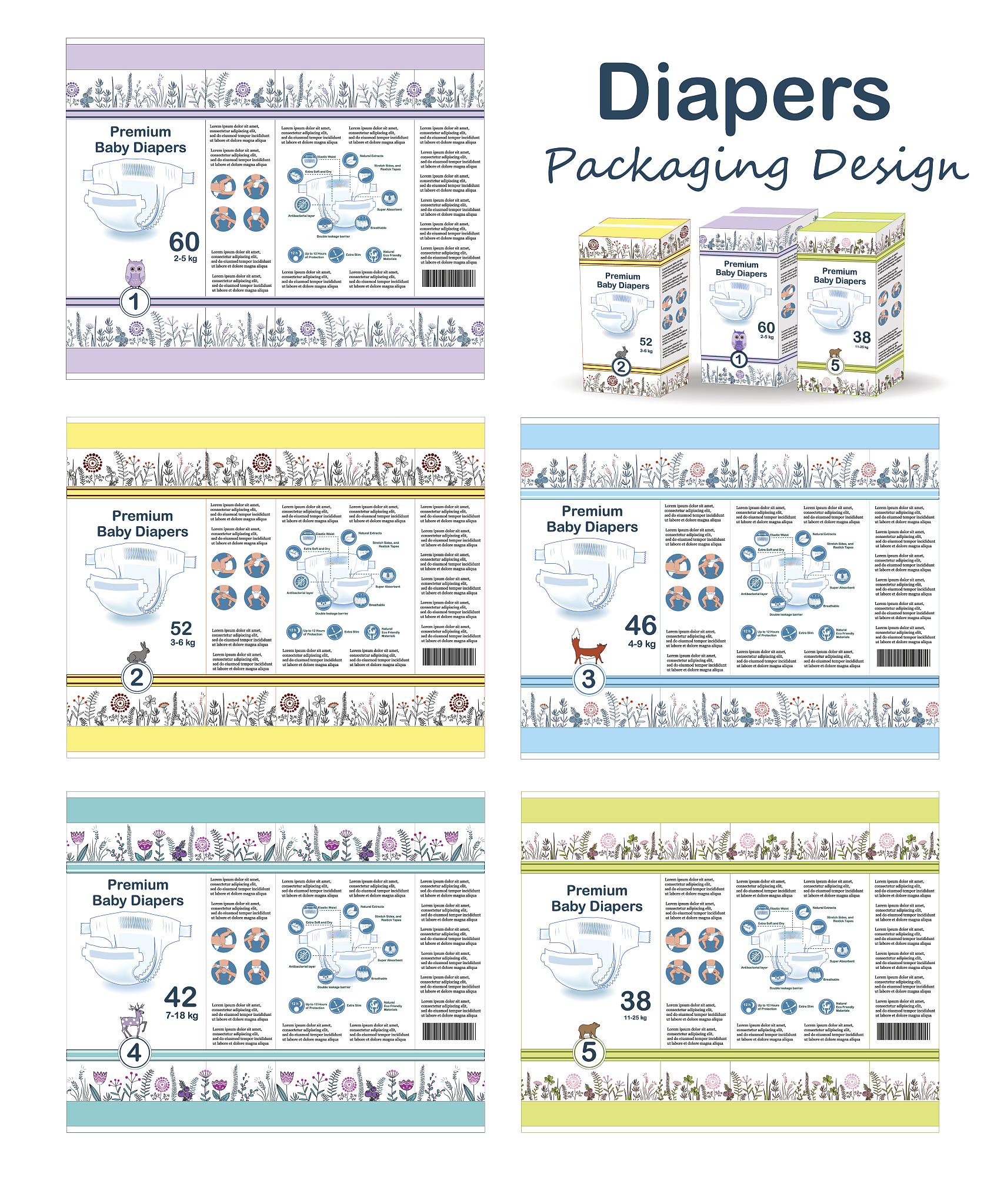 关于重庆市森林资源保护技术落后的问题不少于800字。