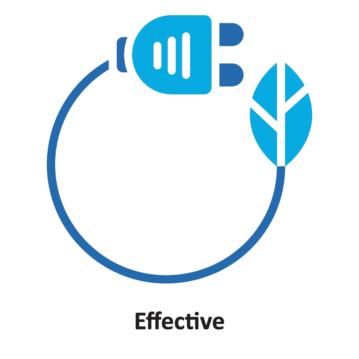 系统权限 描述一下动态路由和路由守卫这两个方式
